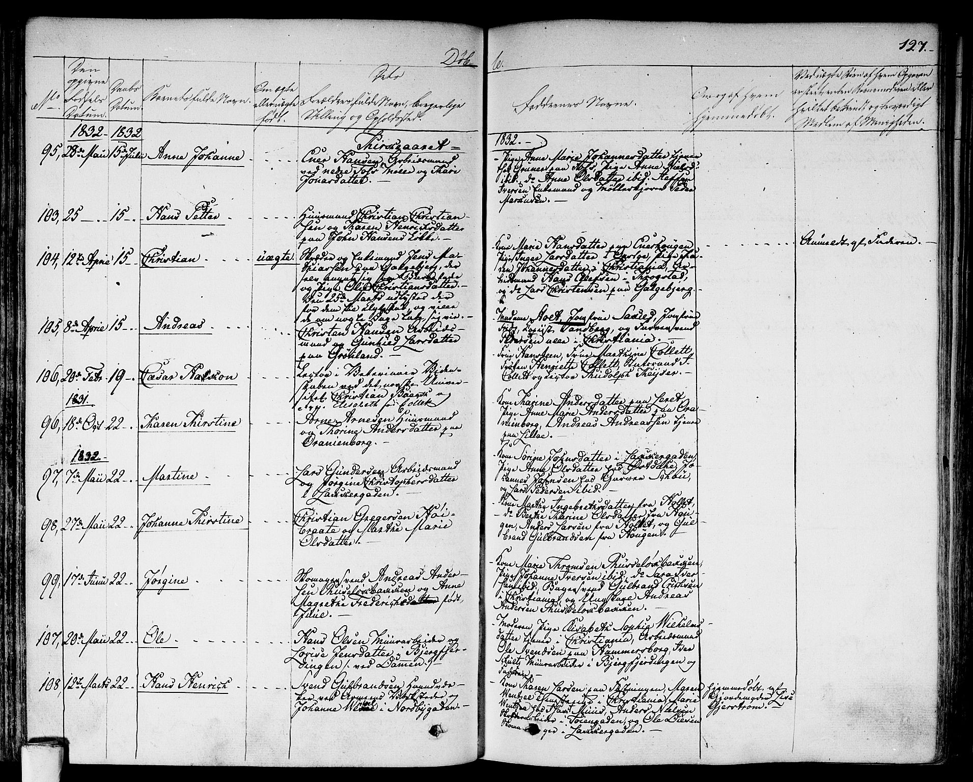 Aker prestekontor kirkebøker, SAO/A-10861/F/L0013: Parish register (official) no. 13, 1828-1837, p. 127
