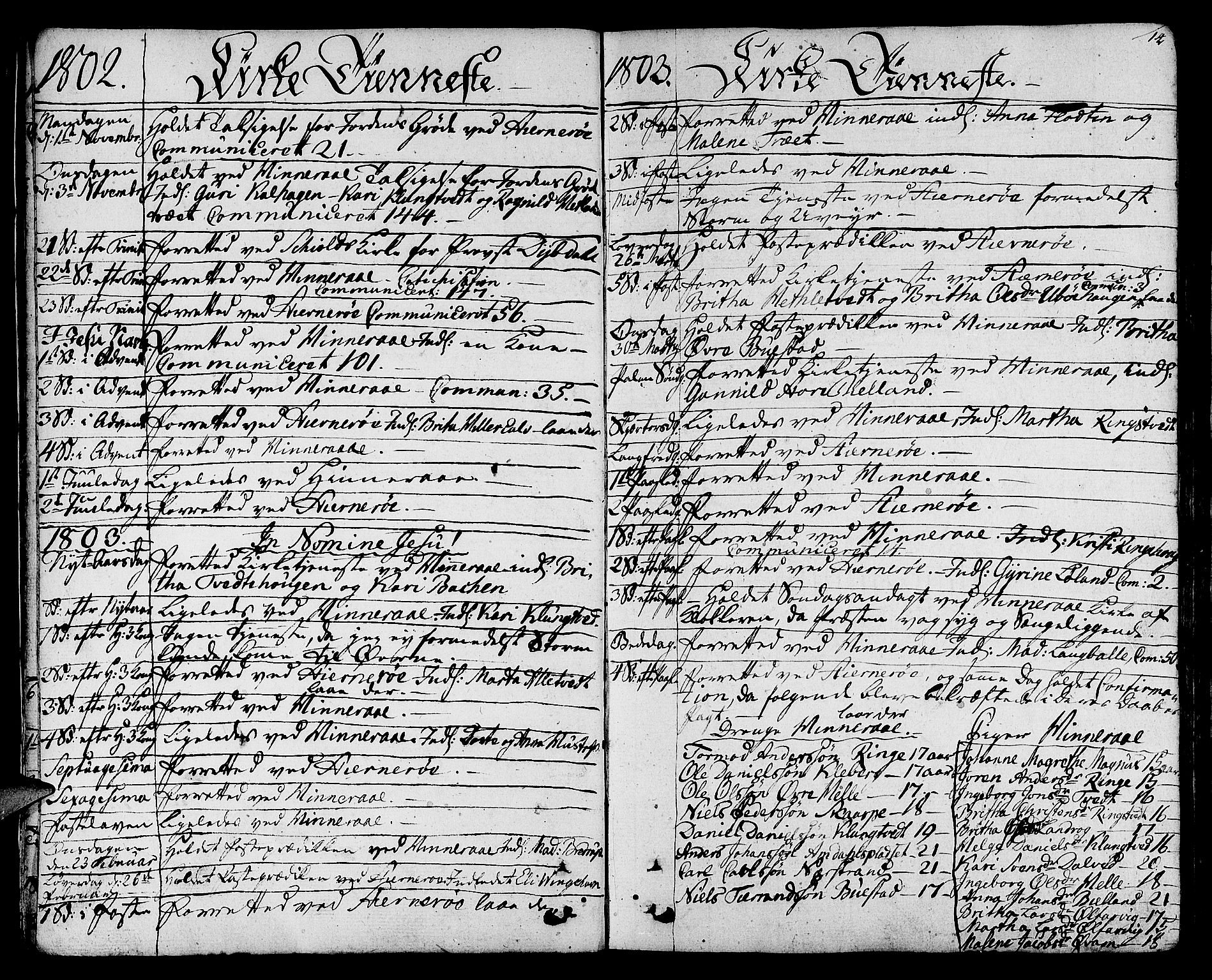 Nedstrand sokneprestkontor, SAST/A-101841/01/IV: Parish register (official) no. A 5, 1795-1816, p. 14