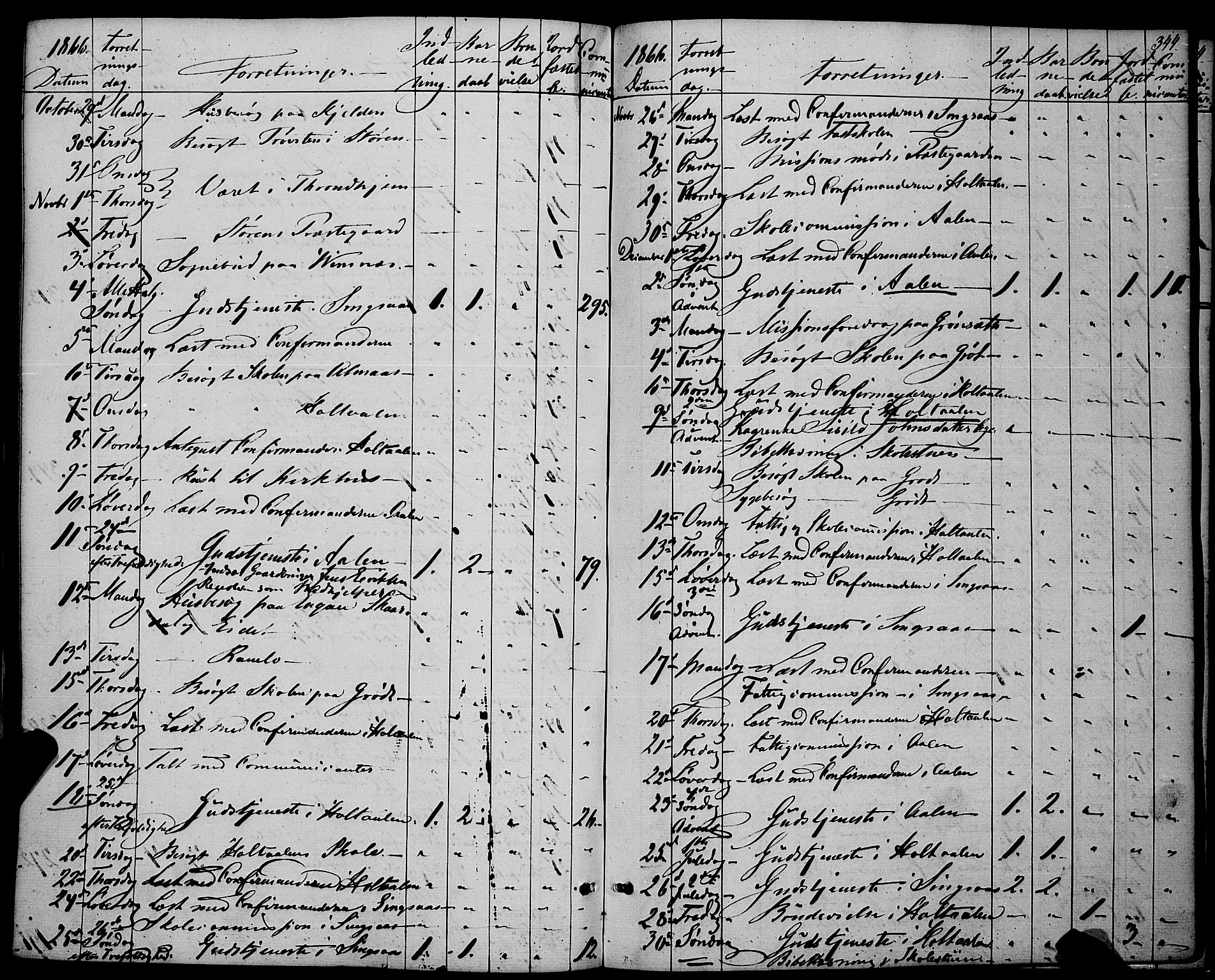 Ministerialprotokoller, klokkerbøker og fødselsregistre - Sør-Trøndelag, AV/SAT-A-1456/685/L0966: Parish register (official) no. 685A07 /1, 1860-1869, p. 344