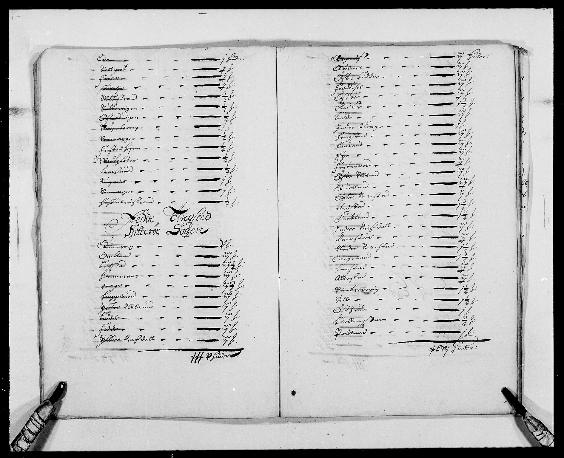 Rentekammeret inntil 1814, Reviderte regnskaper, Fogderegnskap, AV/RA-EA-4092/R41/L2525: Fogderegnskap Lista, 1669-1671, p. 13