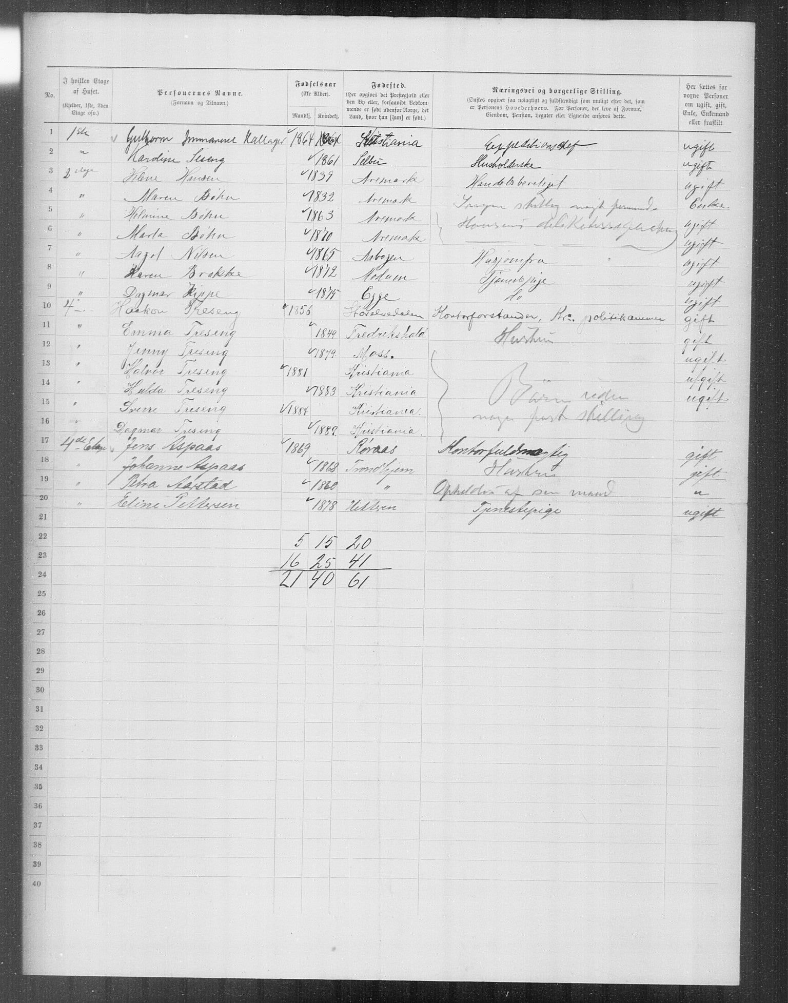 OBA, Municipal Census 1899 for Kristiania, 1899, p. 12341