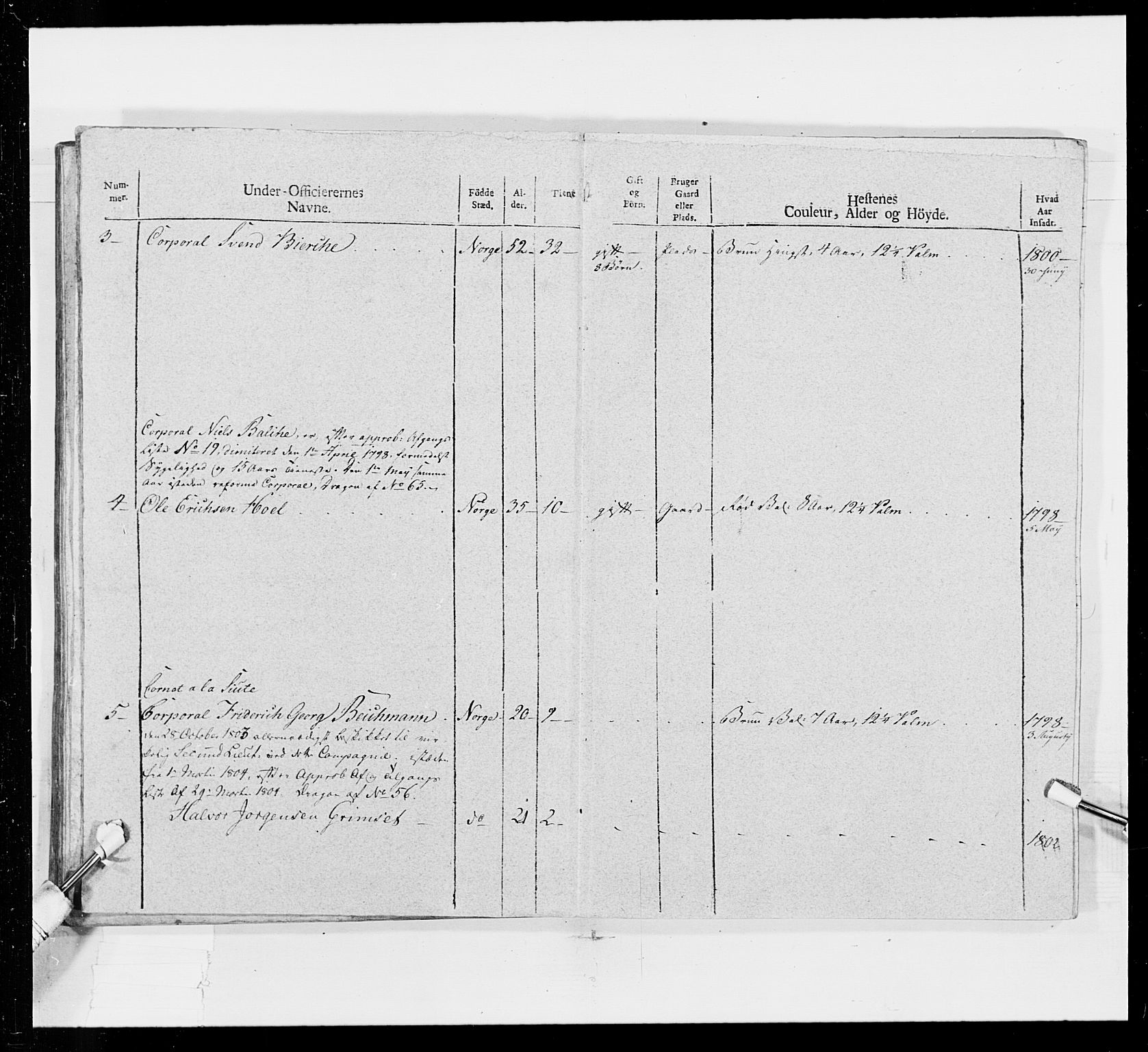 Generalitets- og kommissariatskollegiet, Det kongelige norske kommissariatskollegium, AV/RA-EA-5420/E/Eh/L0016: Opplandske dragonregiment, 1789-1801, p. 473