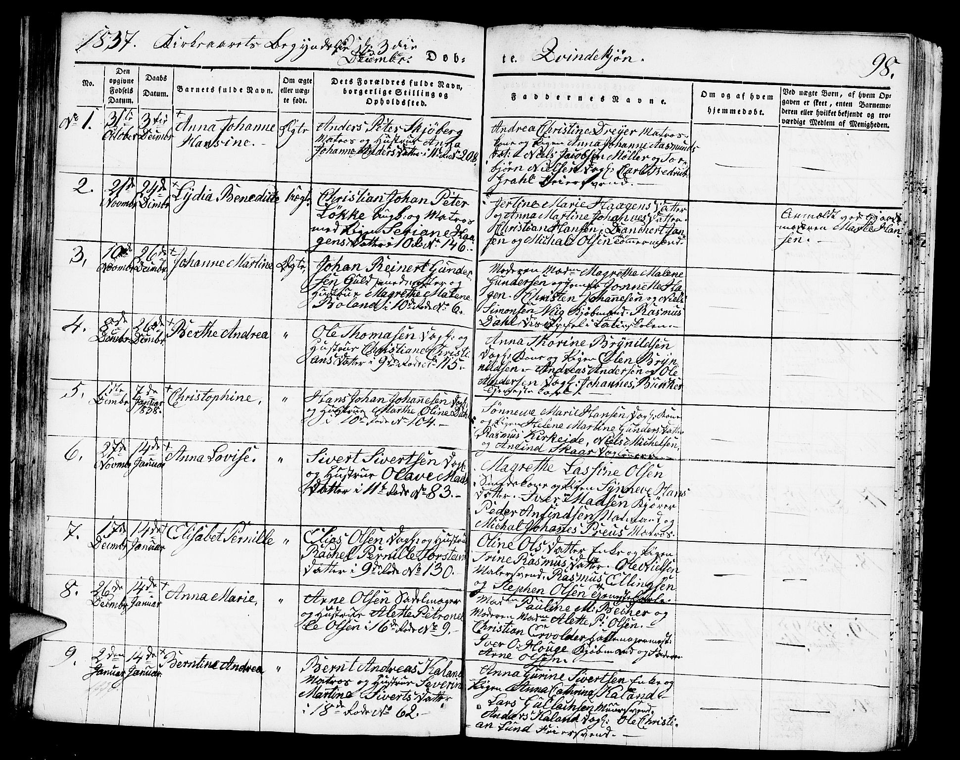 Domkirken sokneprestembete, SAB/A-74801/H/Hab/L0008: Parish register (copy) no. B 1, 1836-1841, p. 98