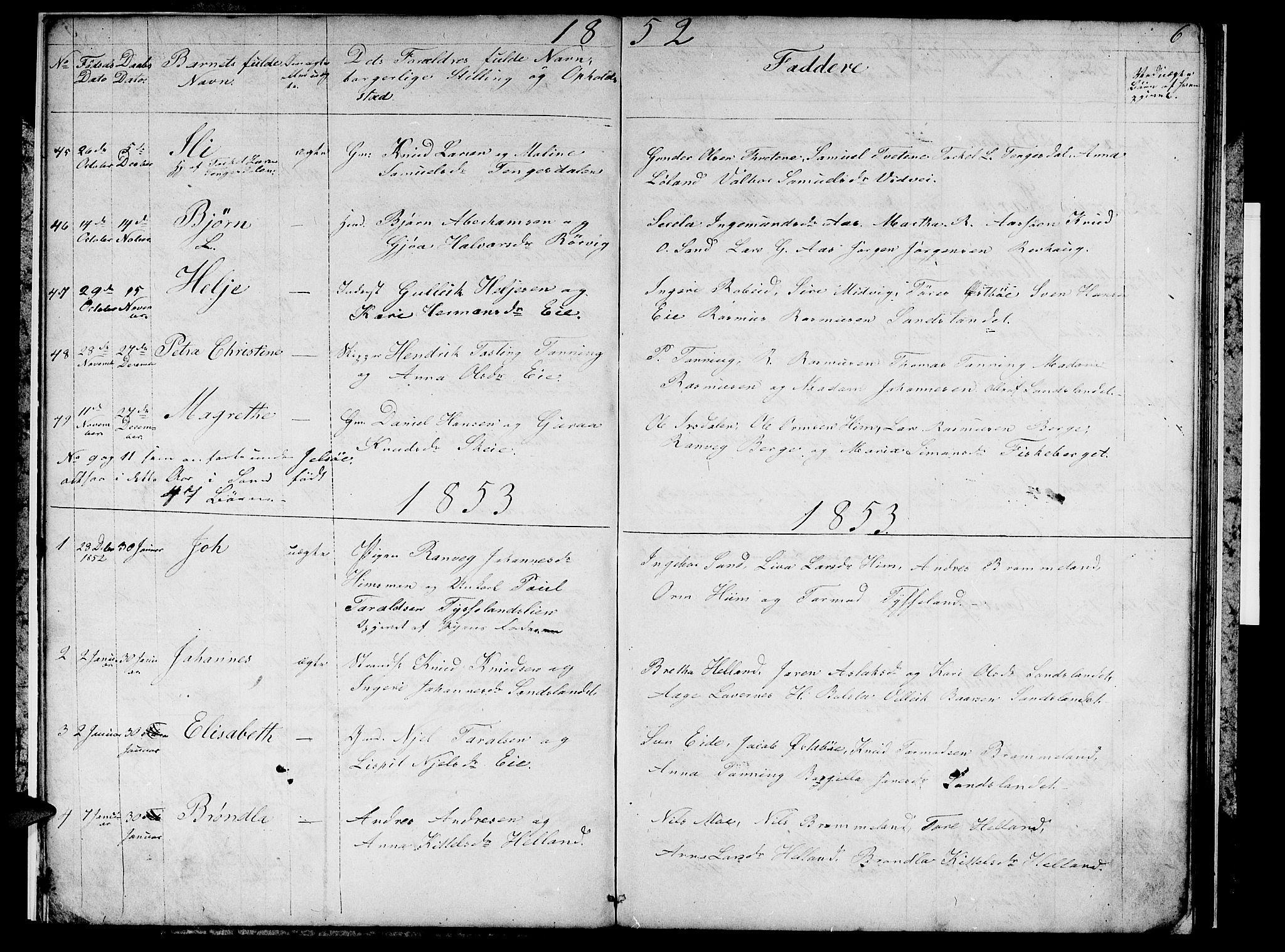 Sand sokneprestkontor, AV/SAST-A-101848/01/IV/L0002: Parish register (copy) no. B 2, 1852-1871, p. 6