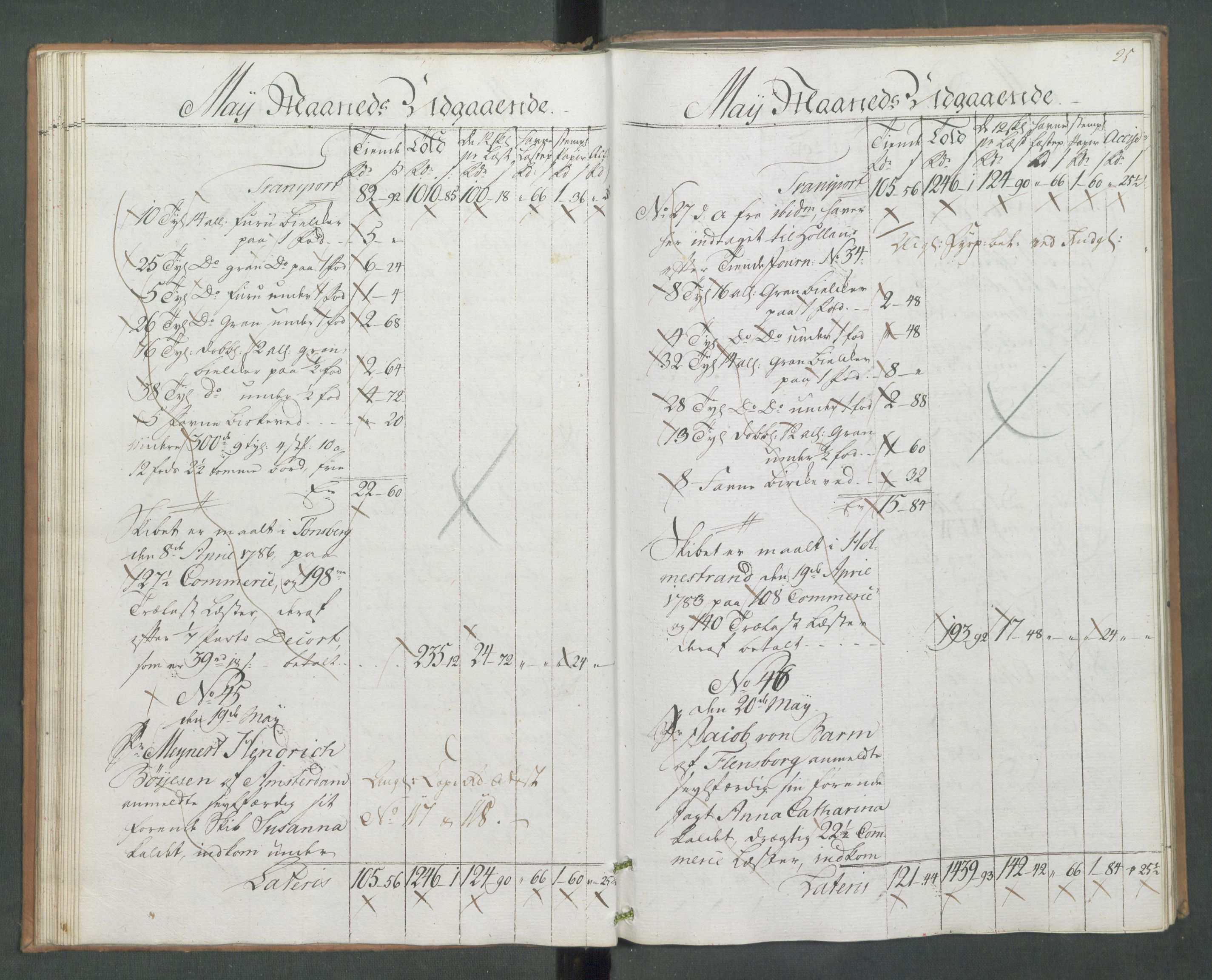 Generaltollkammeret, tollregnskaper, AV/RA-EA-5490/R09/L0079/0001: Tollregnskaper Holmestrand / Utgående hovedtollbok, 1786, p. 24b-25a