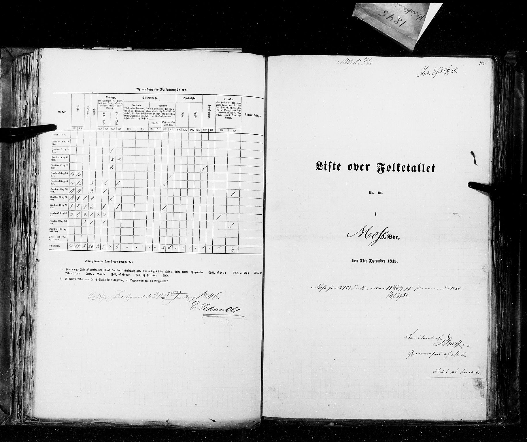 RA, Census 1845, vol. 10: Cities, 1845, p. 125