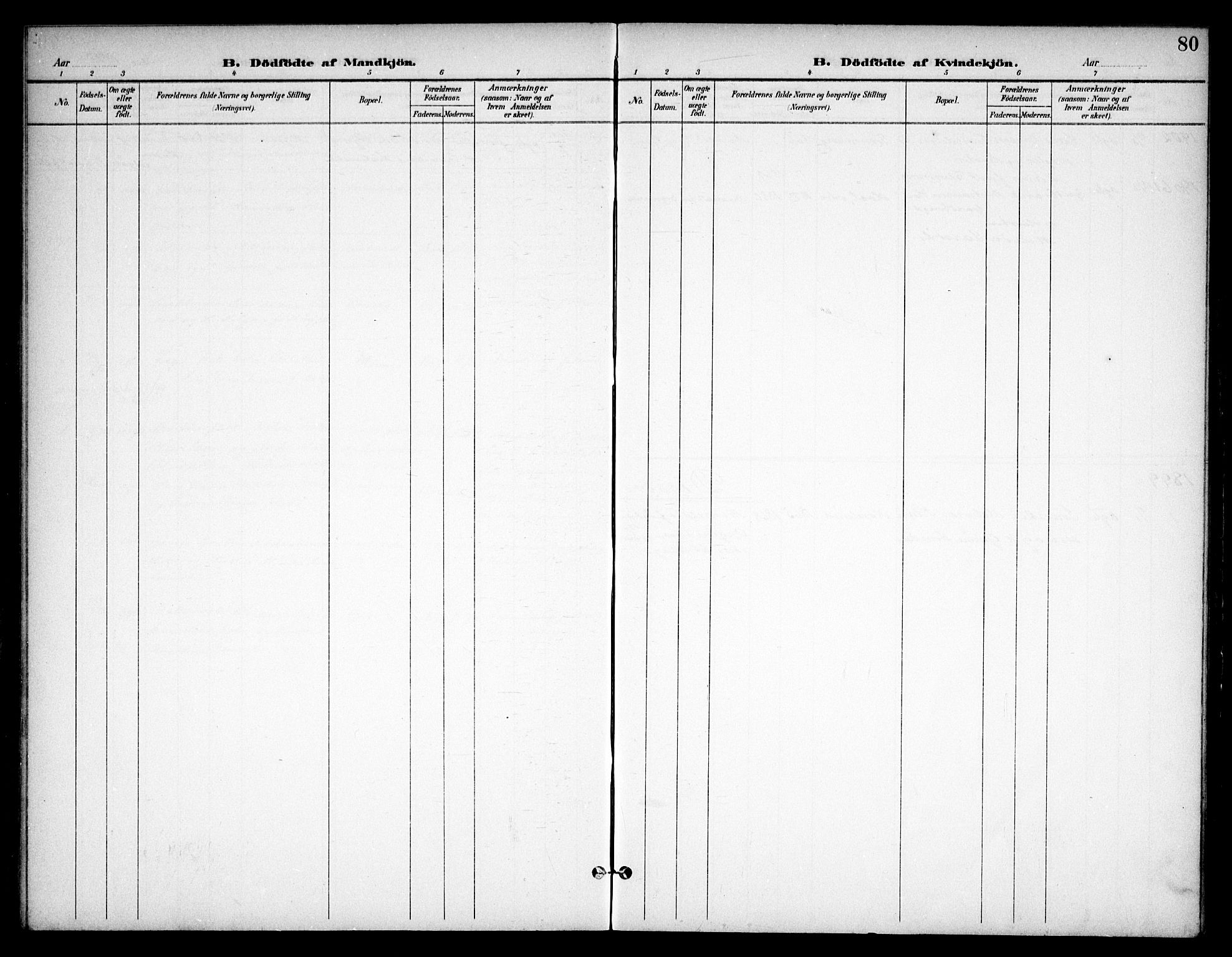 Eidsvoll prestekontor Kirkebøker, AV/SAO-A-10888/F/Fb/L0003: Parish register (official) no. II 3, 1898-1909, p. 80