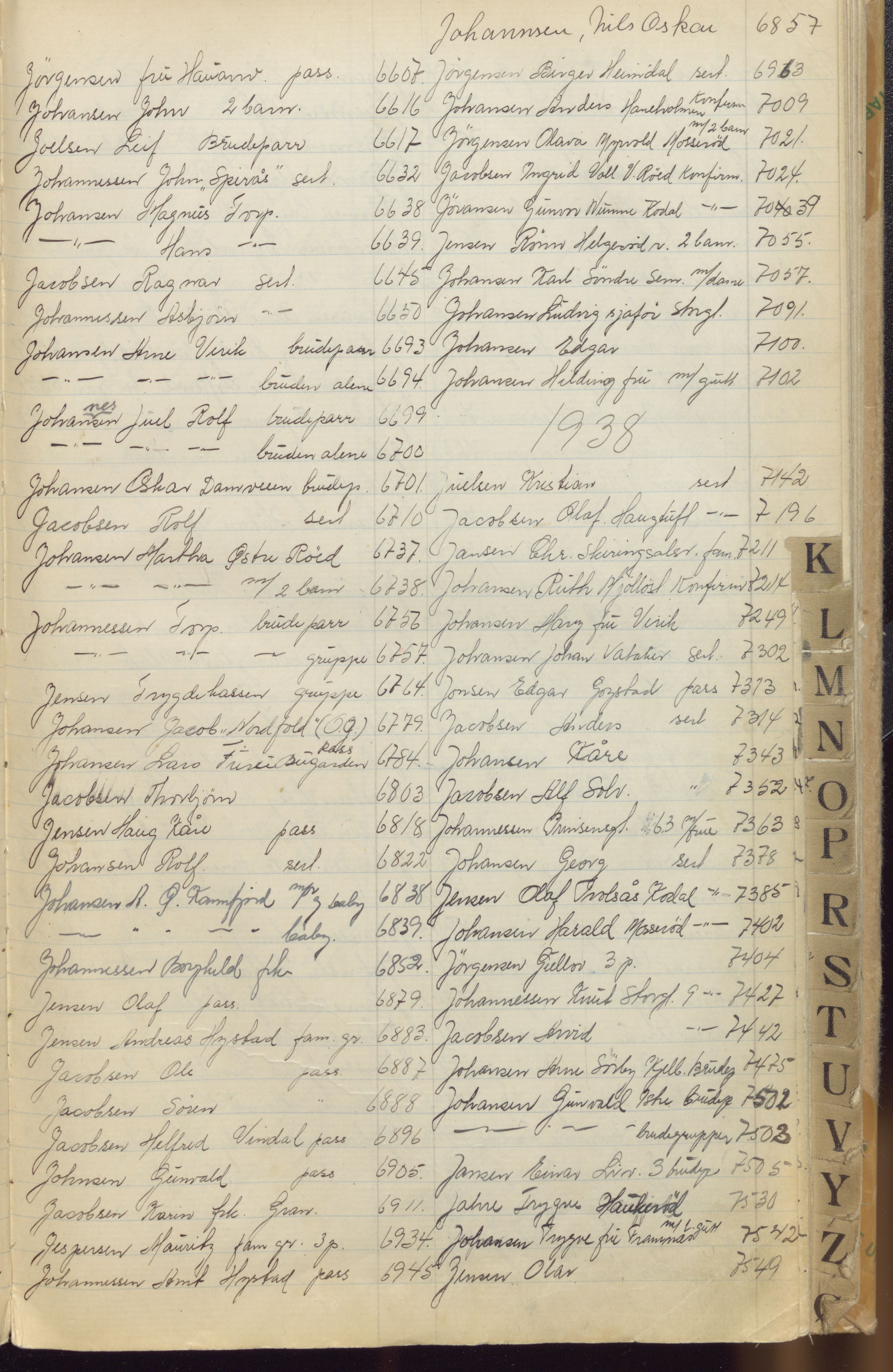 Pa 1494 - Jørgensen, Antonius. Fotograf, VEMU/A-2760/F/Fa, 1927-2004, p. 133