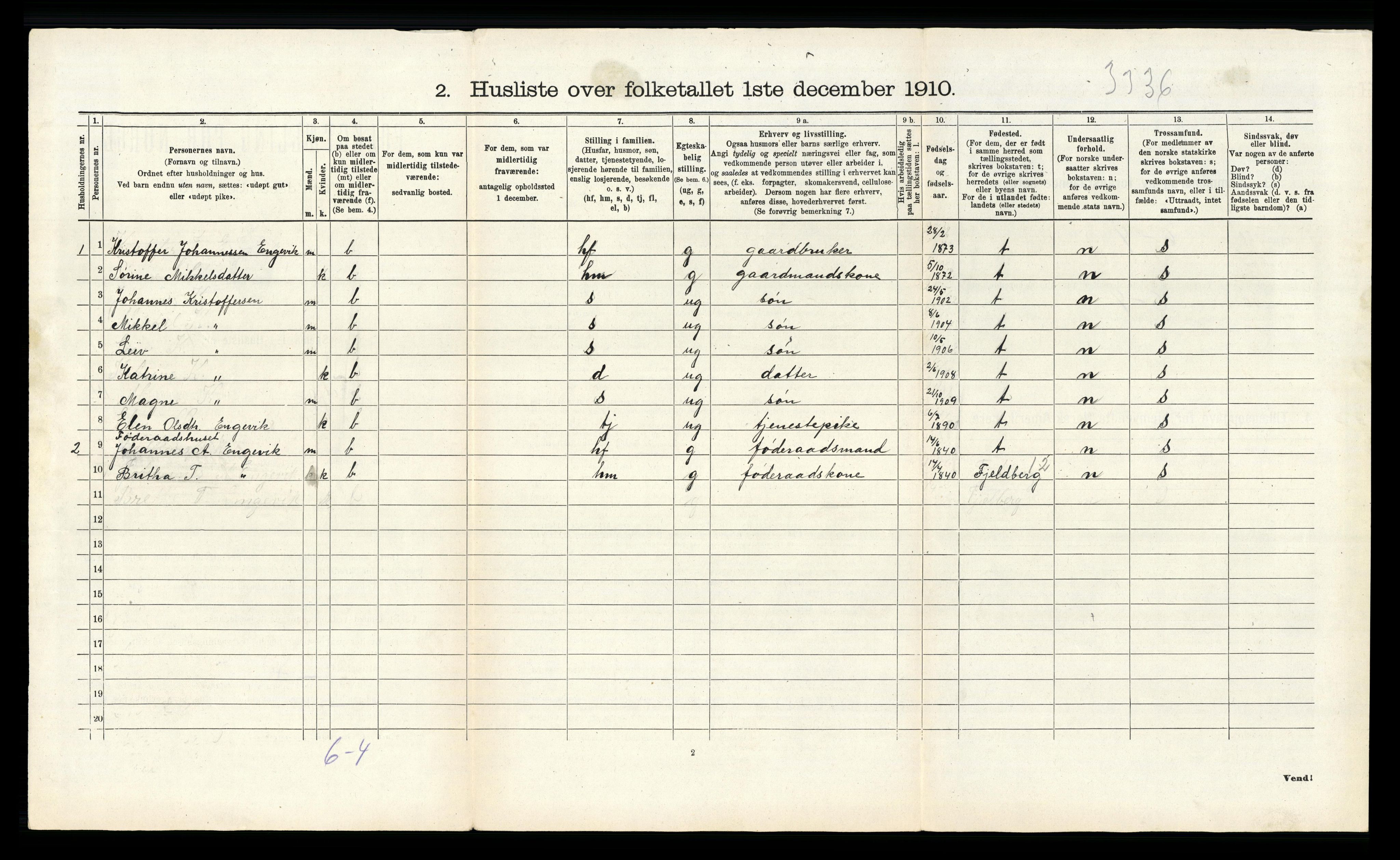 RA, 1910 census for Fitjar, 1910, p. 914