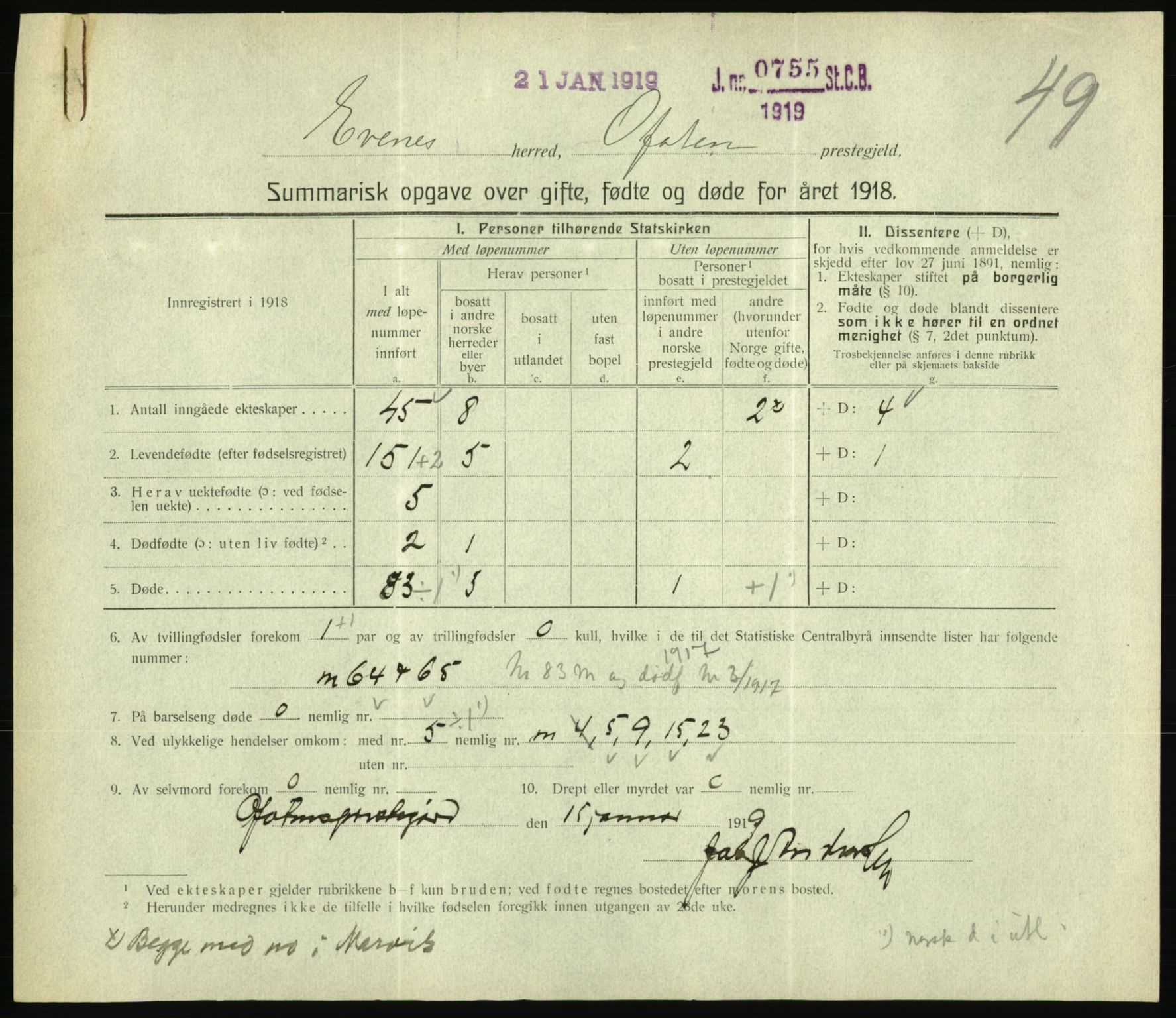 Statistisk sentralbyrå, Sosiodemografiske emner, Befolkning, RA/S-2228/D/Df/Dfb/Dfbh/L0059: Summariske oppgaver over gifte, fødte og døde for hele landet., 1918, p. 1545