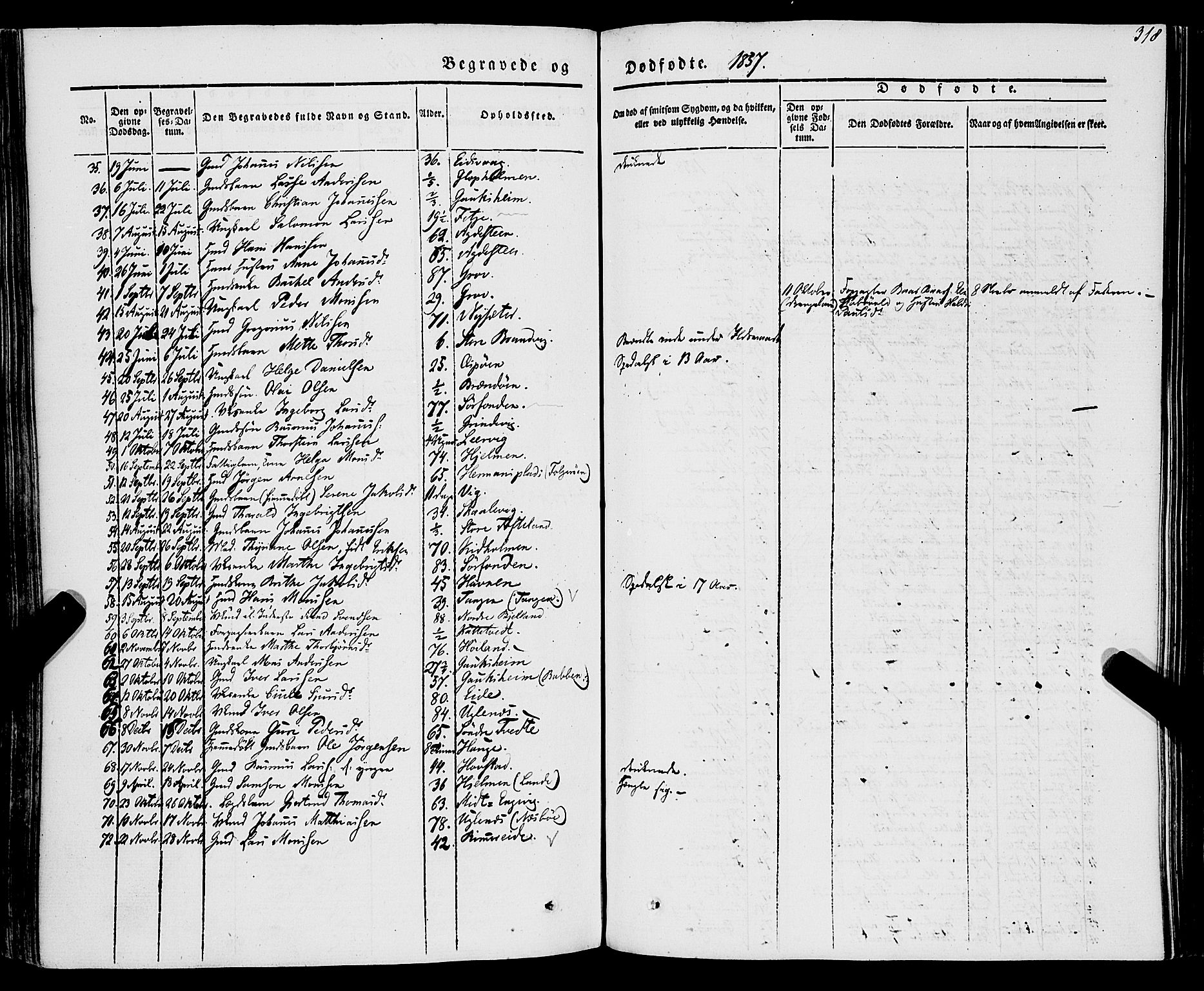 Stord sokneprestembete, AV/SAB-A-78201/H/Haa: Parish register (official) no. A 7, 1841-1861, p. 318