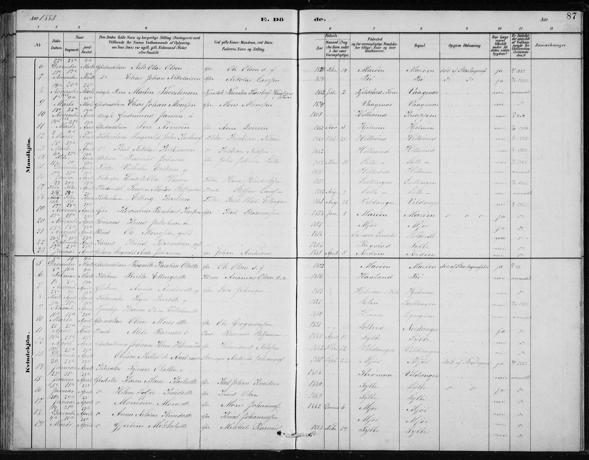 Manger sokneprestembete, SAB/A-76801/H/Hab: Parish register (copy) no. B 2, 1882-1890, p. 87