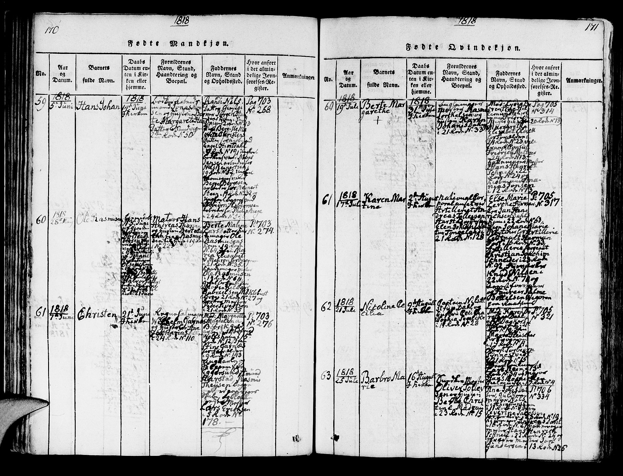 Korskirken sokneprestembete, AV/SAB-A-76101/H/Hab: Parish register (copy) no. A 1b, 1815-1821, p. 170-171