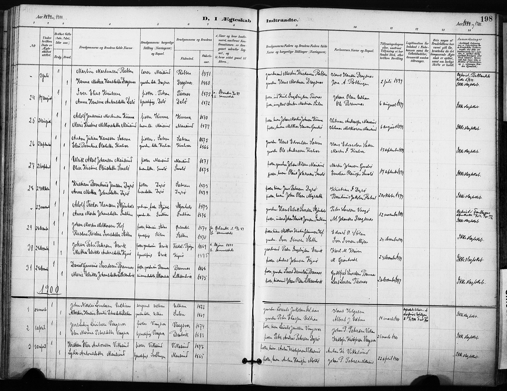 Ministerialprotokoller, klokkerbøker og fødselsregistre - Sør-Trøndelag, SAT/A-1456/640/L0579: Parish register (official) no. 640A04, 1889-1902, p. 198