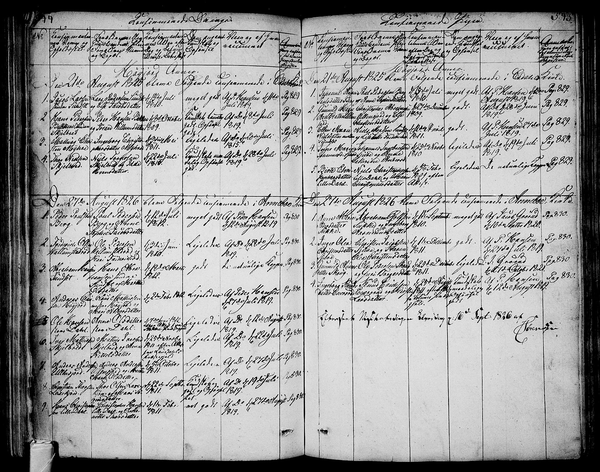 Andebu kirkebøker, AV/SAKO-A-336/F/Fa/L0003: Parish register (official) no. 3 /2, 1815-1828, p. 544-545