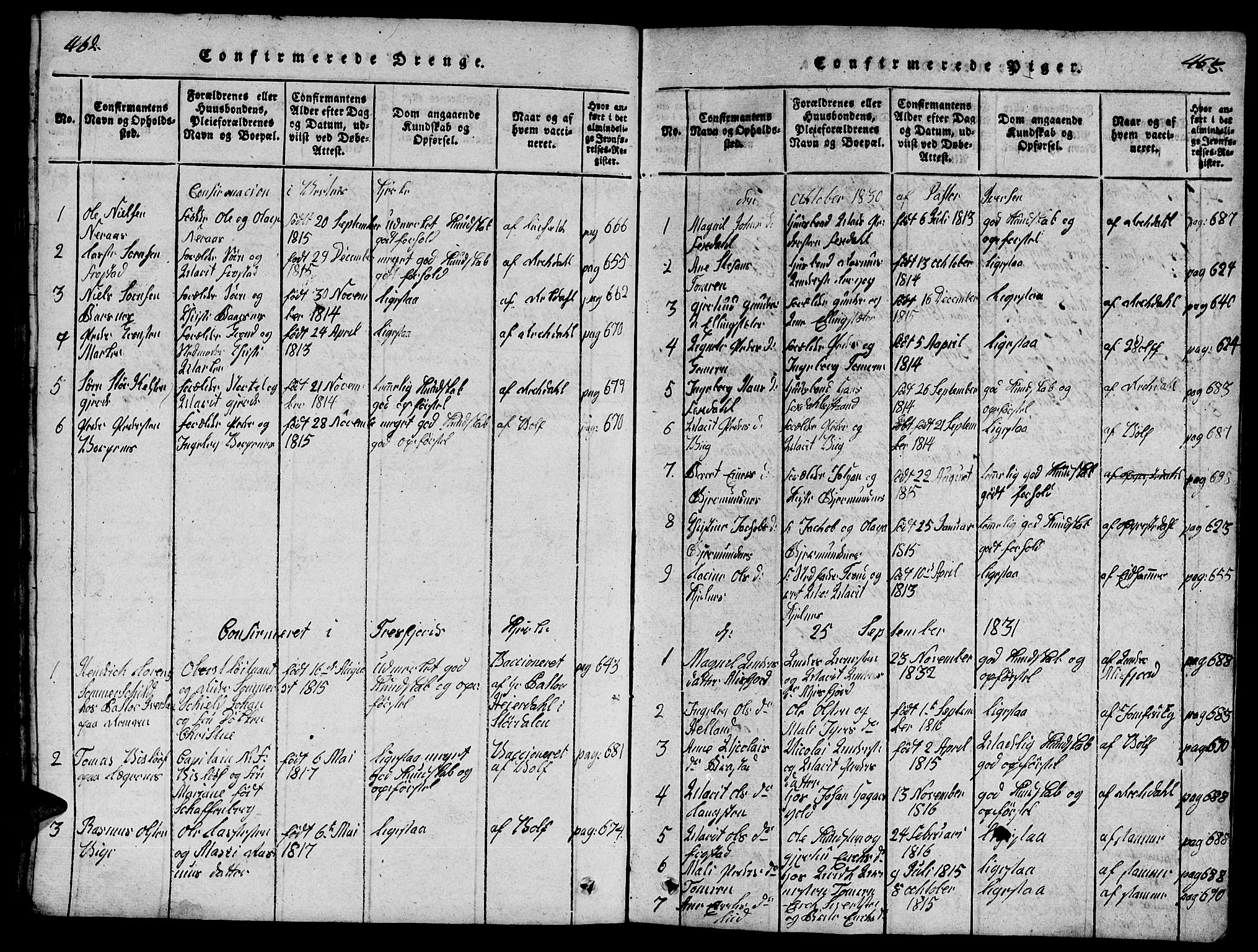 Ministerialprotokoller, klokkerbøker og fødselsregistre - Møre og Romsdal, SAT/A-1454/539/L0535: Parish register (copy) no. 539C01, 1818-1842, p. 462-463