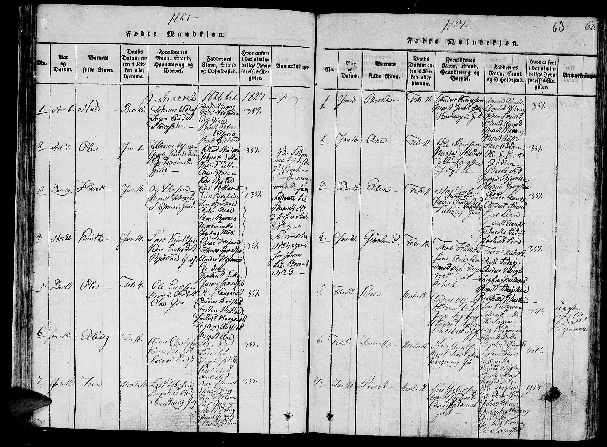 Ministerialprotokoller, klokkerbøker og fødselsregistre - Sør-Trøndelag, SAT/A-1456/630/L0491: Parish register (official) no. 630A04, 1818-1830, p. 63
