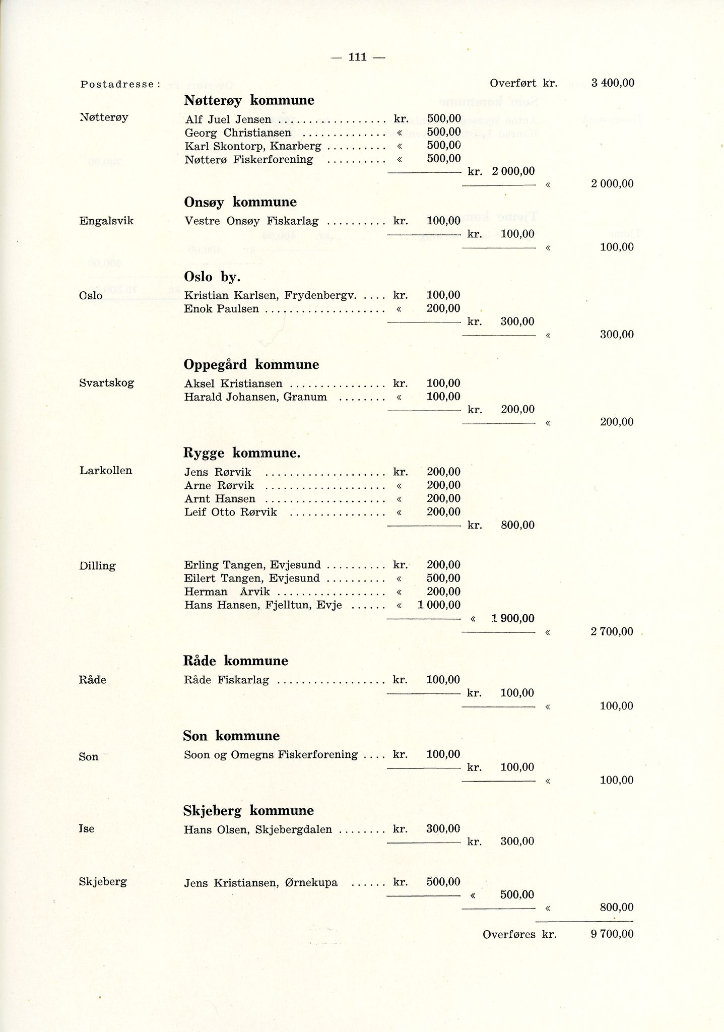 Vardø Fiskersamvirkelag, VAMU/A-0037/D/Da/L0002: Korrespondanse Er-Fi, 1946-1951