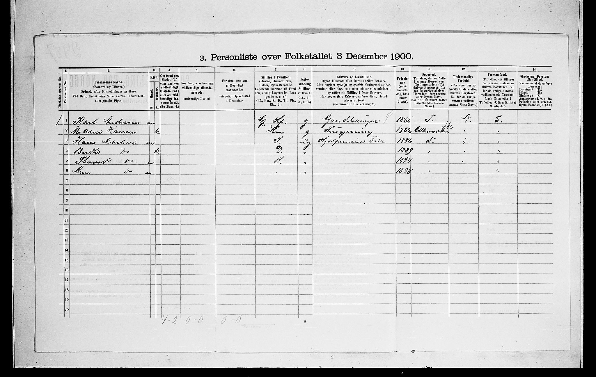 RA, 1900 census for Norderhov, 1900, p. 1657