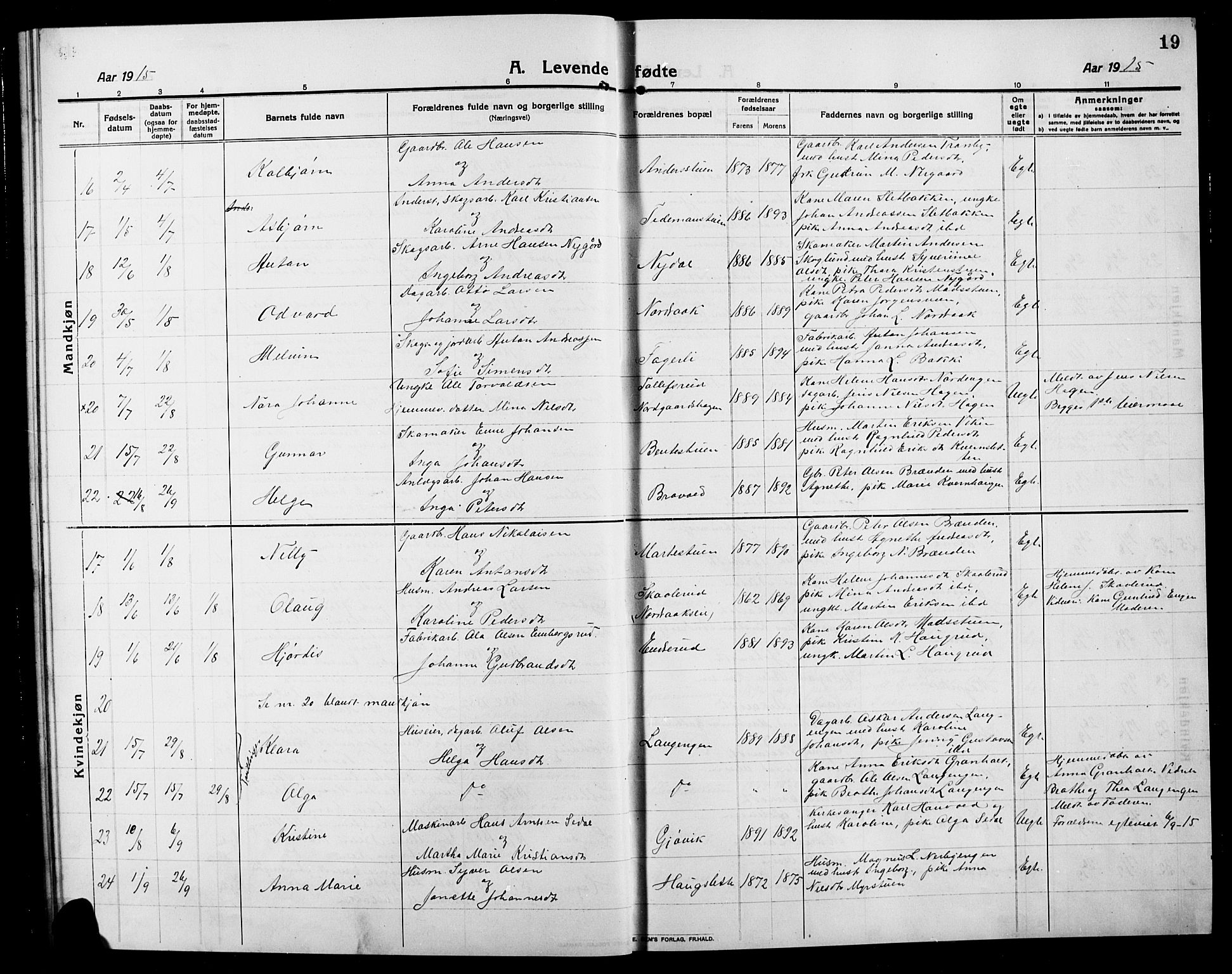 Søndre Land prestekontor, AV/SAH-PREST-122/L/L0006: Parish register (copy) no. 6, 1912-1925, p. 19