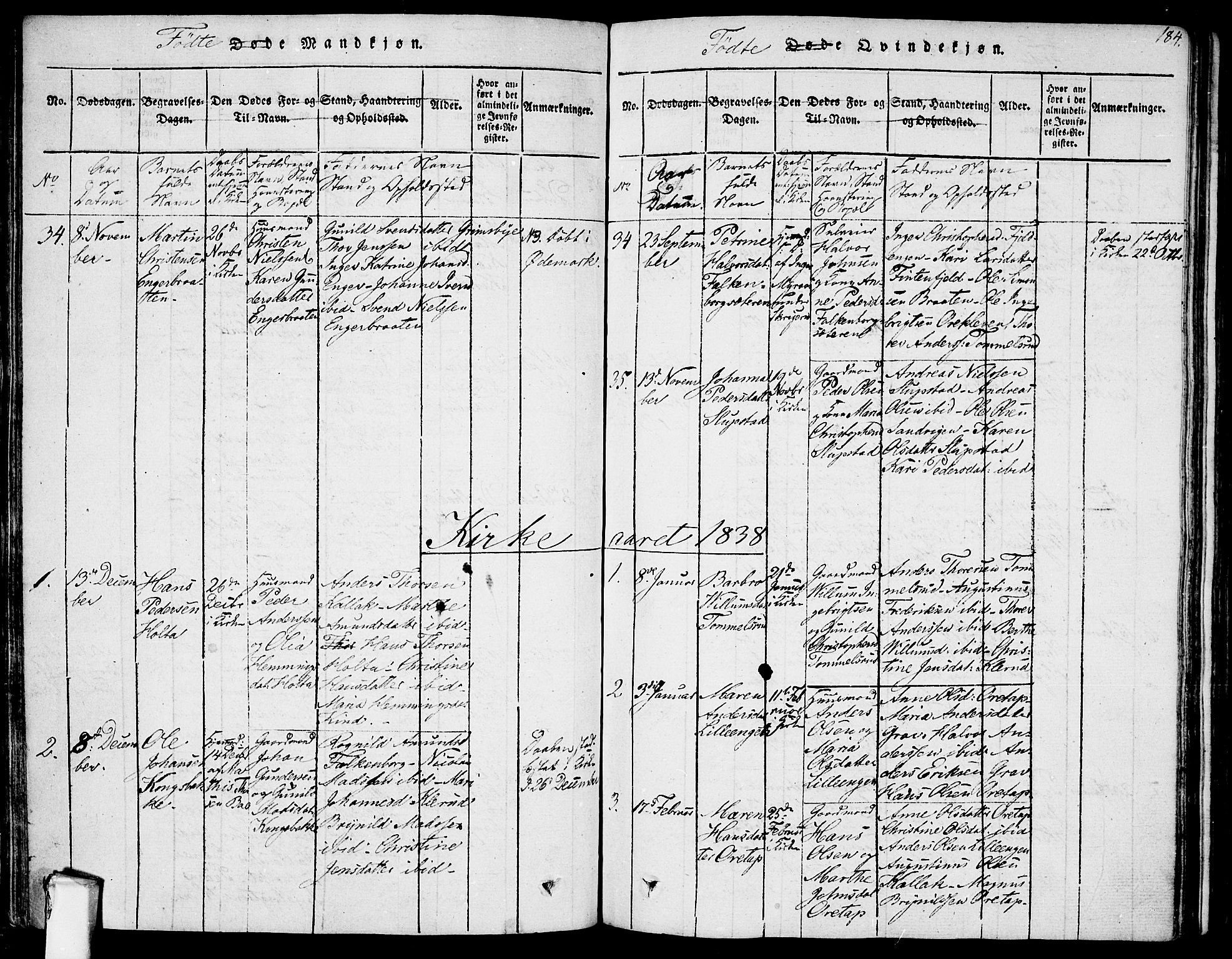 Rødenes prestekontor Kirkebøker, AV/SAO-A-2005/F/Fa/L0004: Parish register (official) no. I 4, 1814-1838, p. 184