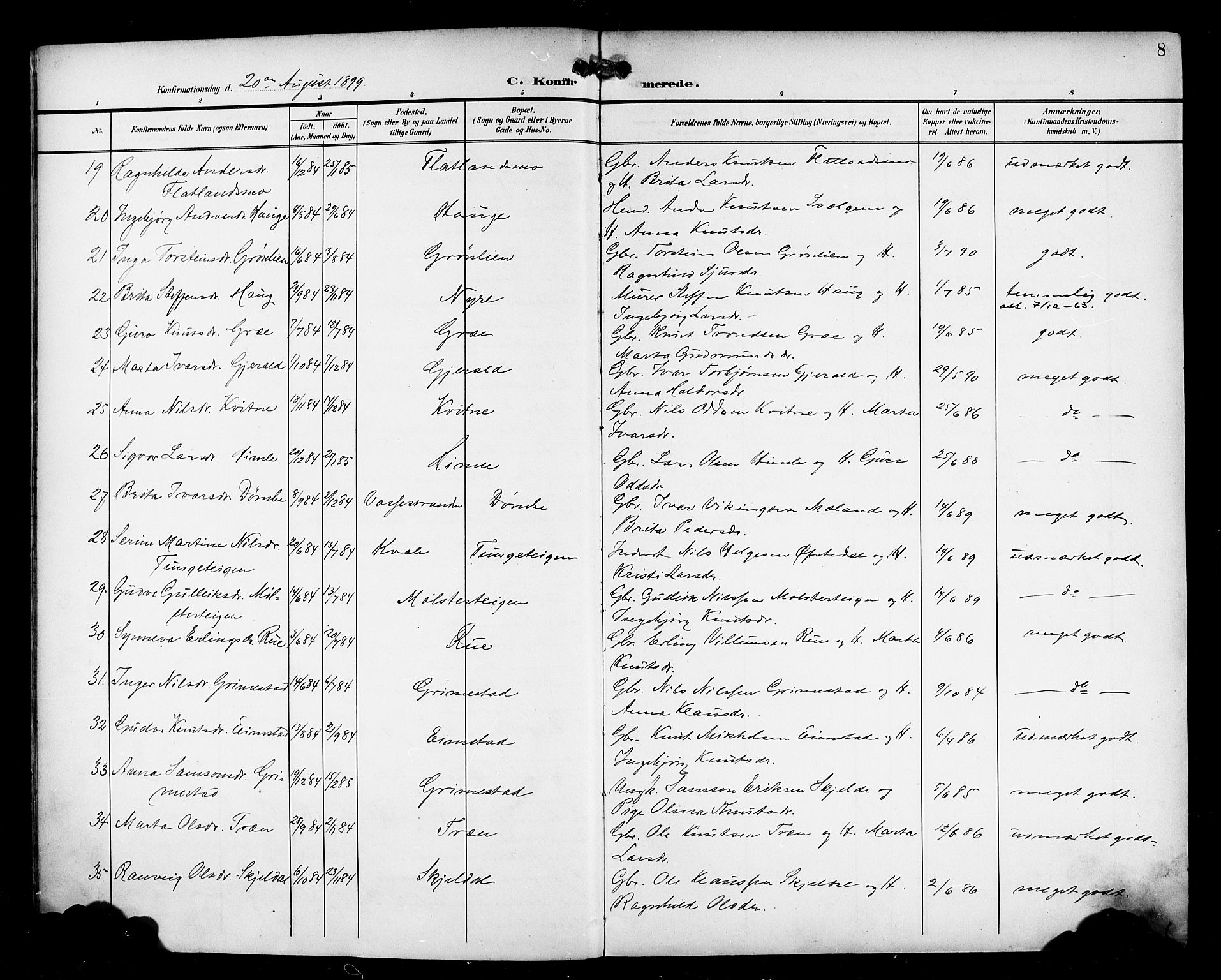 Voss sokneprestembete, AV/SAB-A-79001/H/Haa: Parish register (official) no. B 2, 1899-1922, p. 8