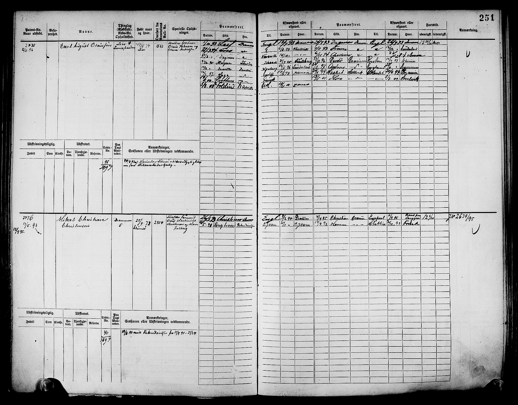 Drammen innrulleringsdistrikt, AV/SAKO-A-781/F/Fc/L0004: Hovedrulle, 1885, p. 257