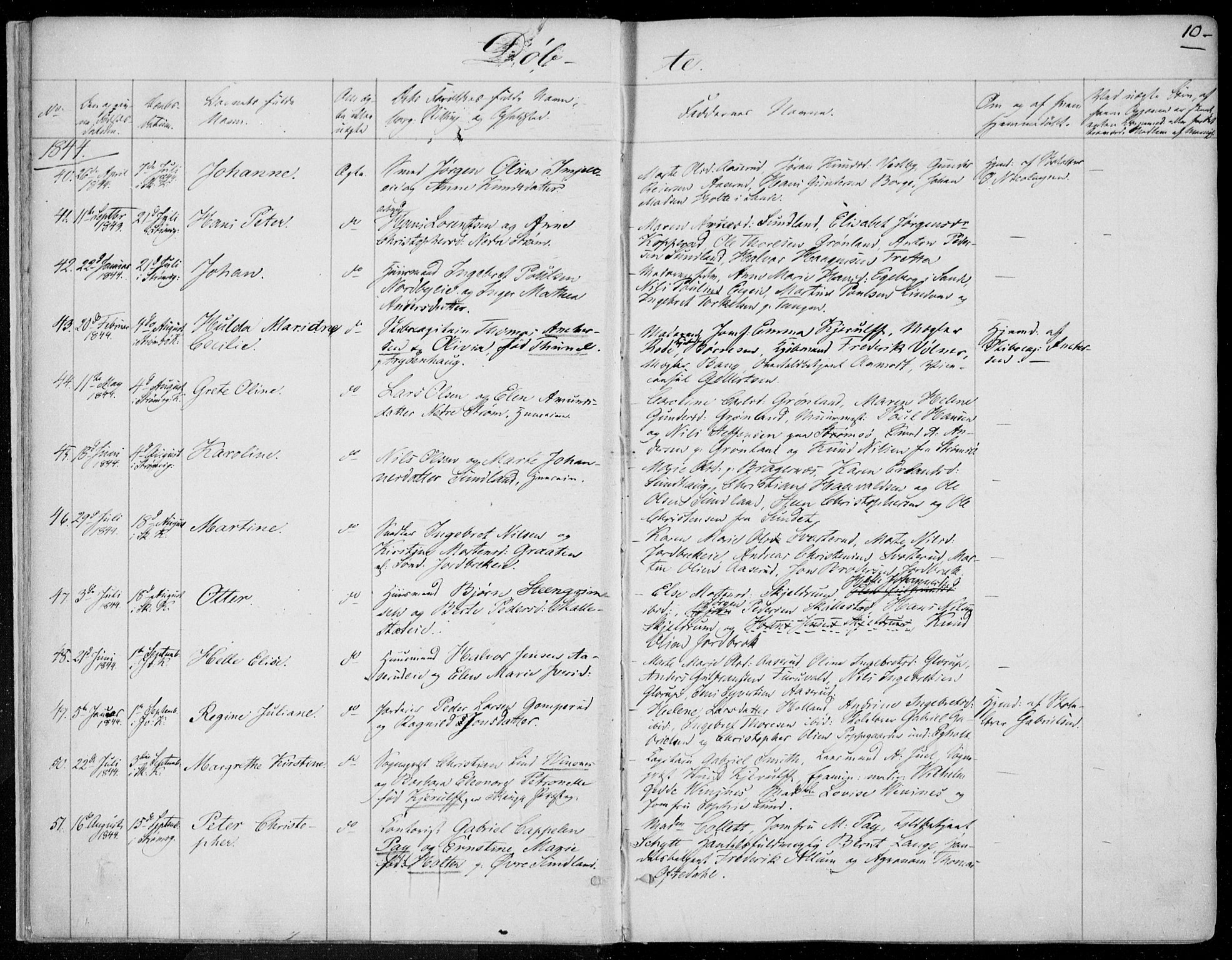 Skoger kirkebøker, AV/SAKO-A-59/F/Fa/L0003: Parish register (official) no. I 3, 1842-1861, p. 10