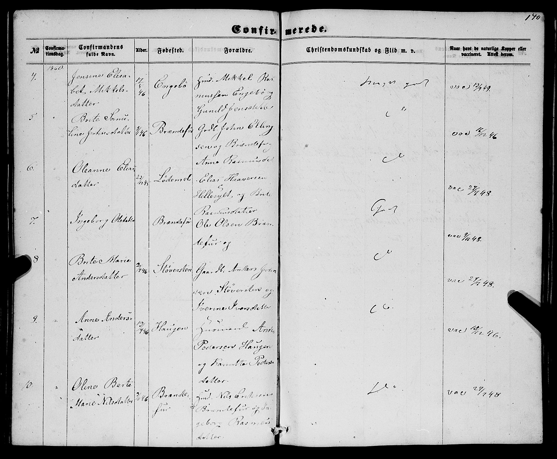 Eid sokneprestembete, AV/SAB-A-82301/H/Haa/Haaa/L0008: Parish register (official) no. A 8, 1858-1860, p. 140