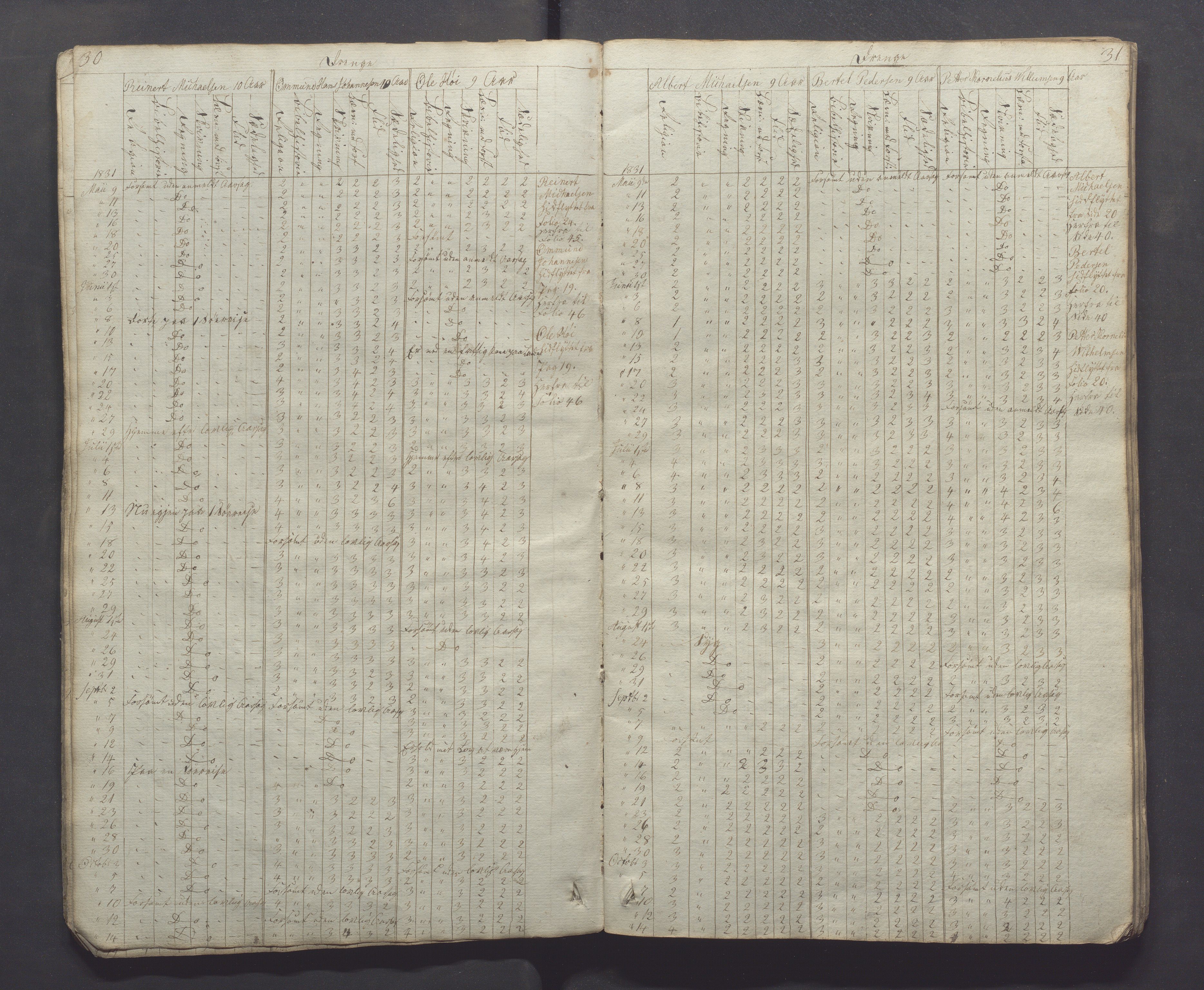 Egersund kommune (Ladested) - Egersund almueskole/folkeskole, IKAR/K-100521/H/L0001: Skoleprotokoll - Almueskole, 2. klasse, 1830-1834, p. 30-31