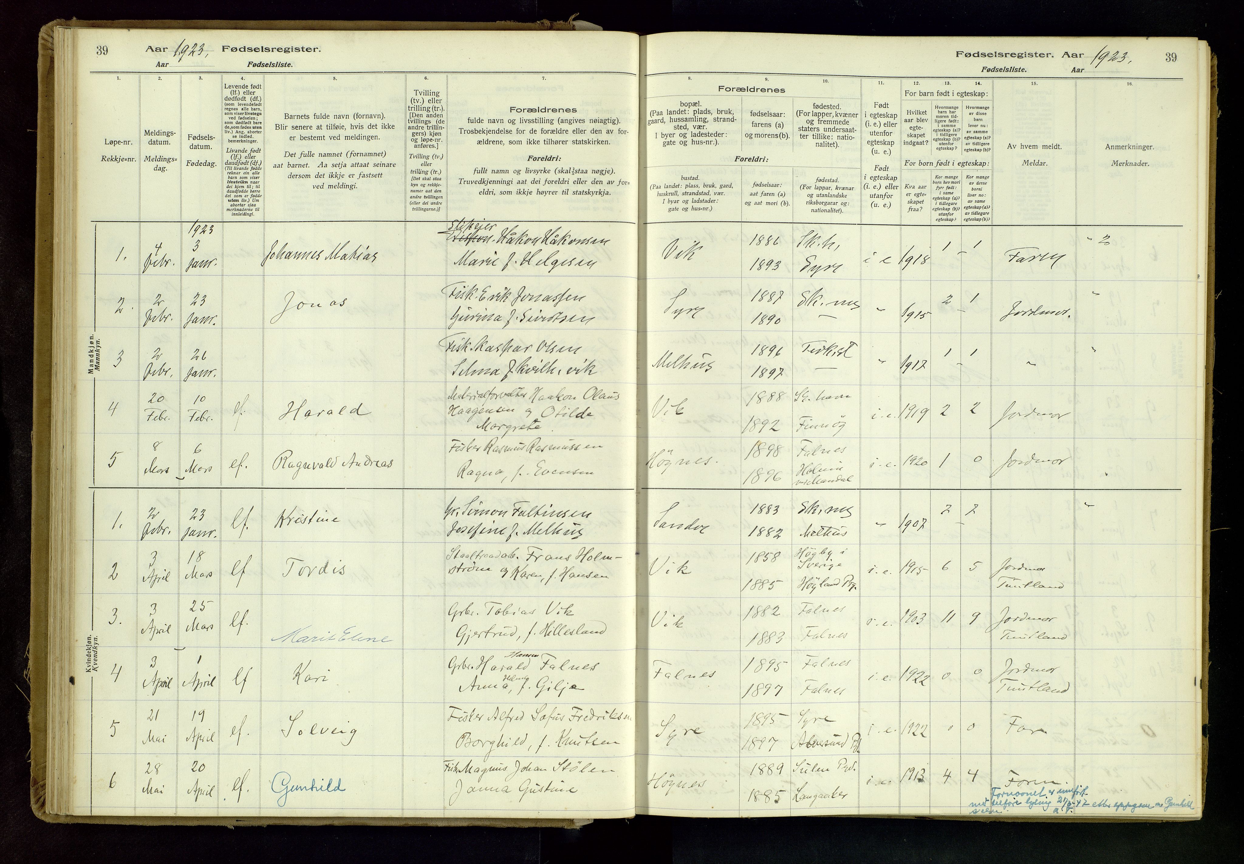 Skudenes sokneprestkontor, SAST/A -101849/I/Id/L0001: Birth register no. 1, 1916-1964, p. 39