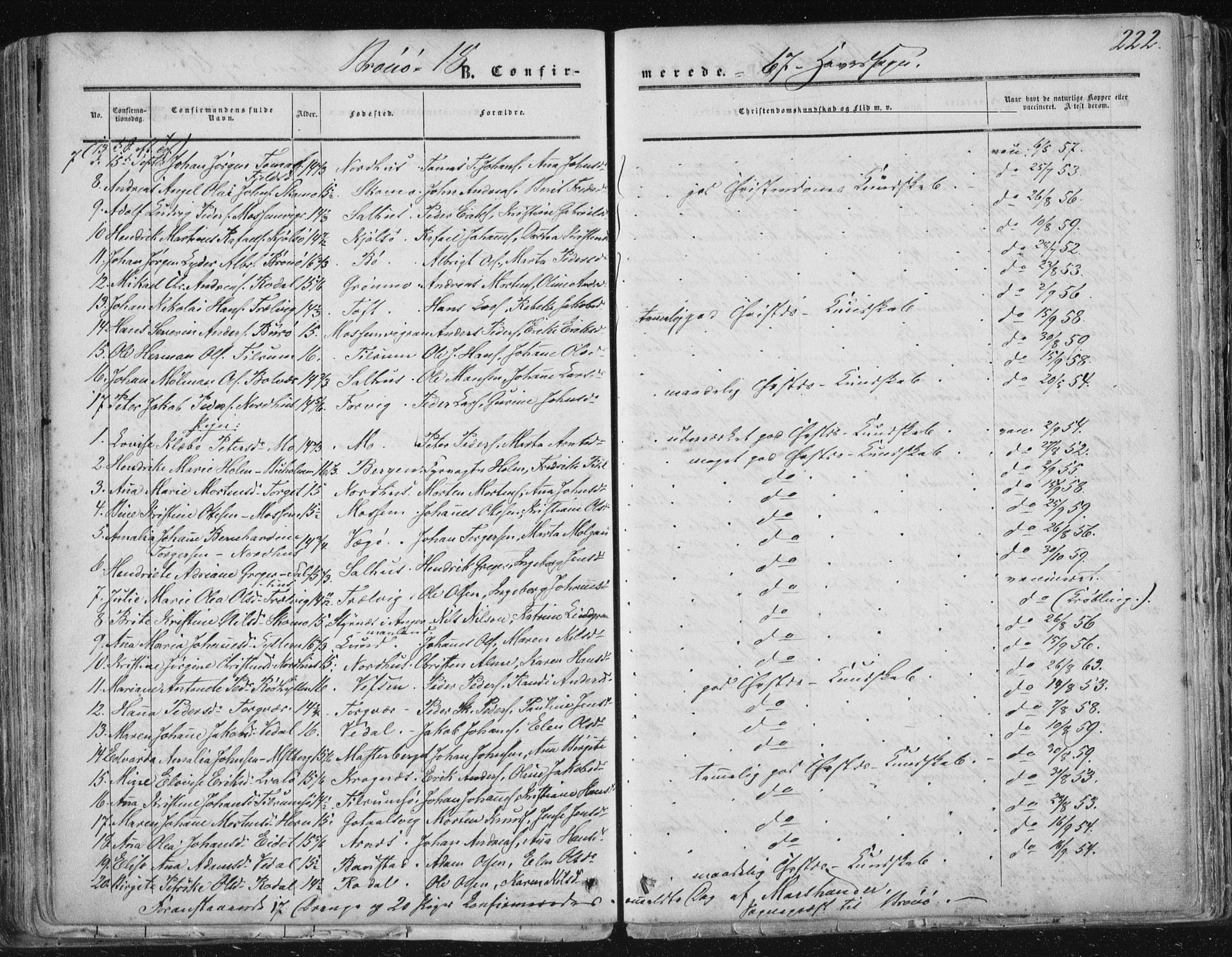 Ministerialprotokoller, klokkerbøker og fødselsregistre - Nordland, SAT/A-1459/813/L0198: Parish register (official) no. 813A08, 1834-1874, p. 222