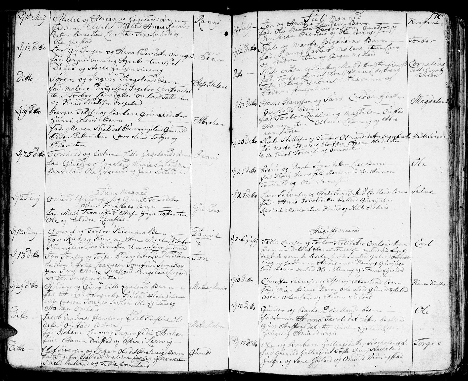 Lyngdal sokneprestkontor, AV/SAK-1111-0029/F/Fa/Fac/L0001: Parish register (official) no. A 1, 1727-1779, p. 176