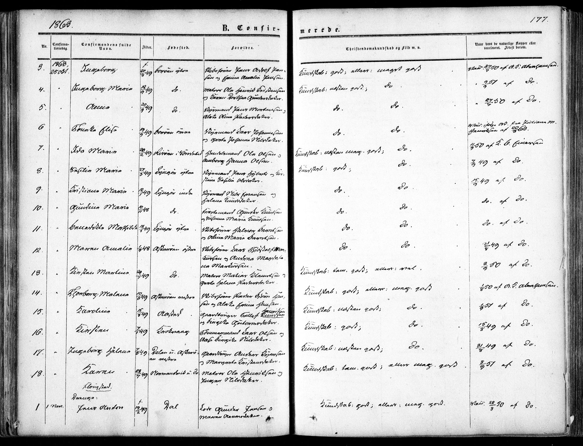 Dypvåg sokneprestkontor, AV/SAK-1111-0007/F/Fa/Faa/L0006: Parish register (official) no. A 6, 1855-1872, p. 177