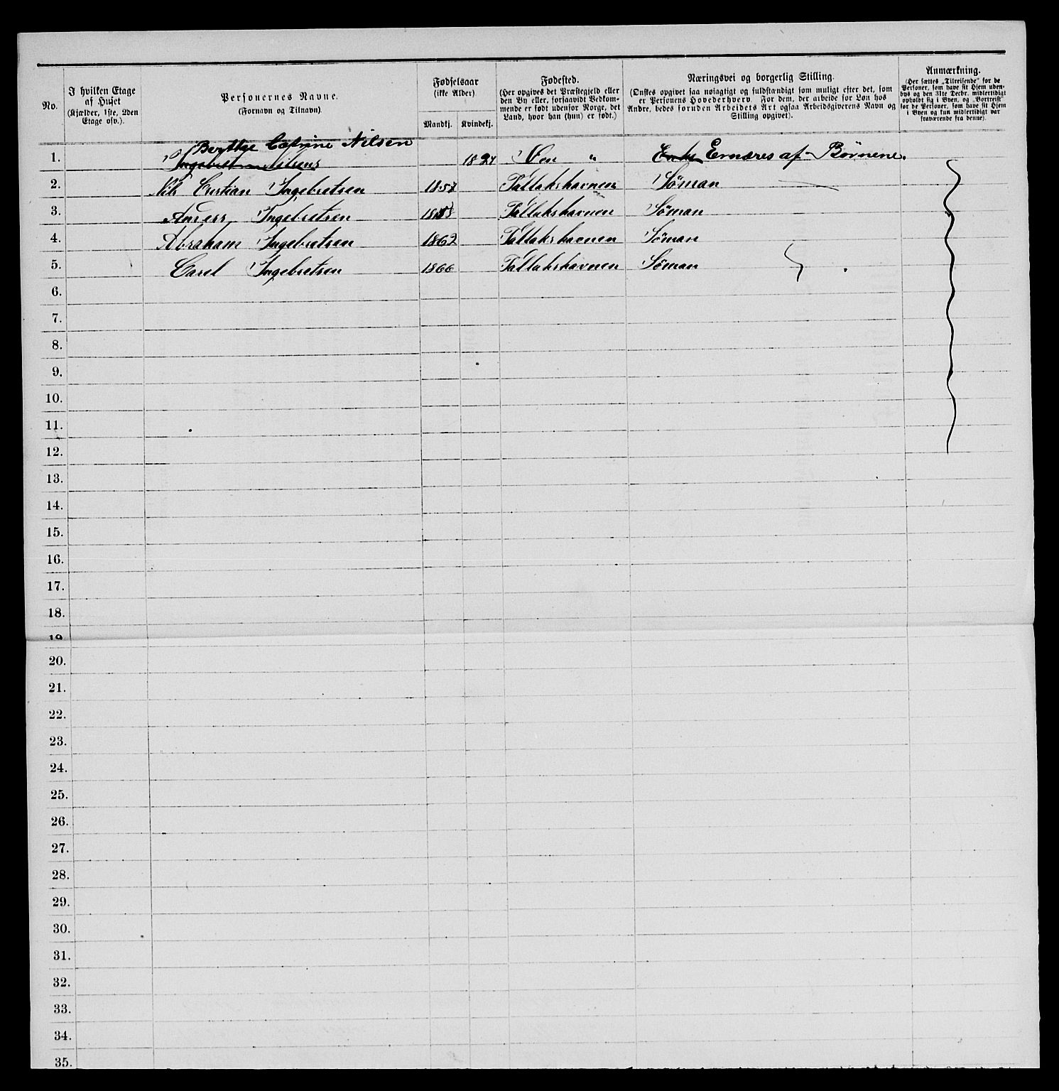 SAKO, 1885 census for 0801 Kragerø, 1885, p. 302