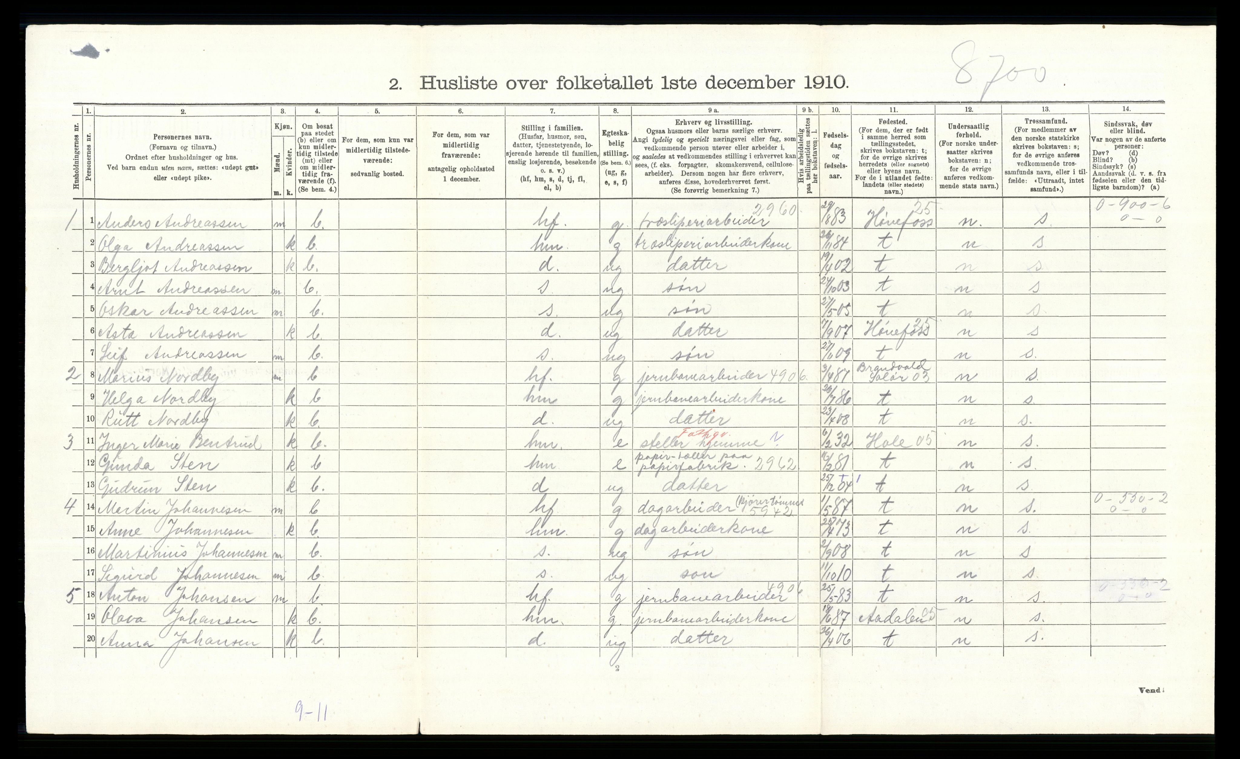 RA, 1910 census for Norderhov, 1910, p. 1067