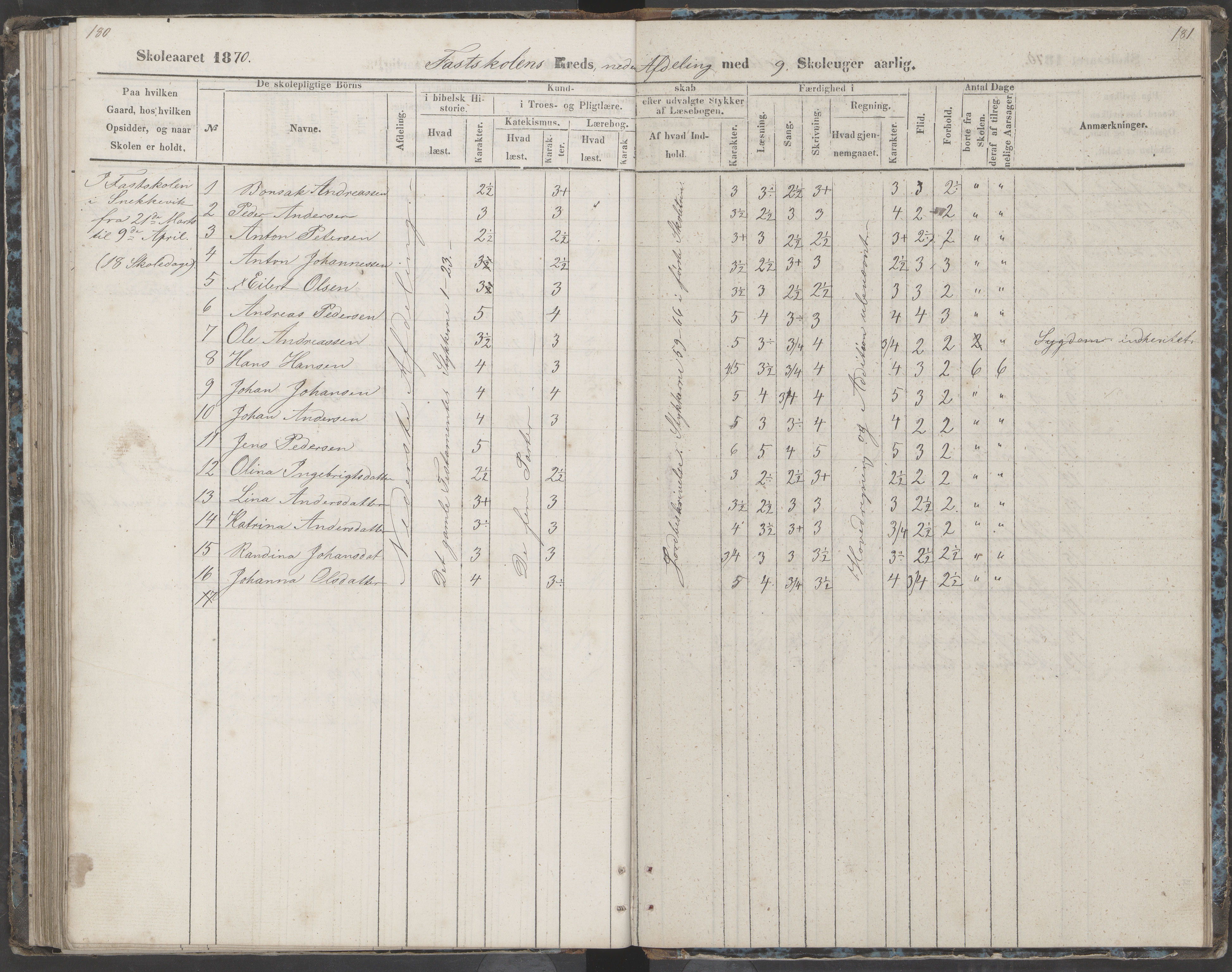 Dønna kommune. Dønnes fastskole, AIN/K-18270.510.01/442/L0002: Skoleprotokoll, 1864-1871, p. 181