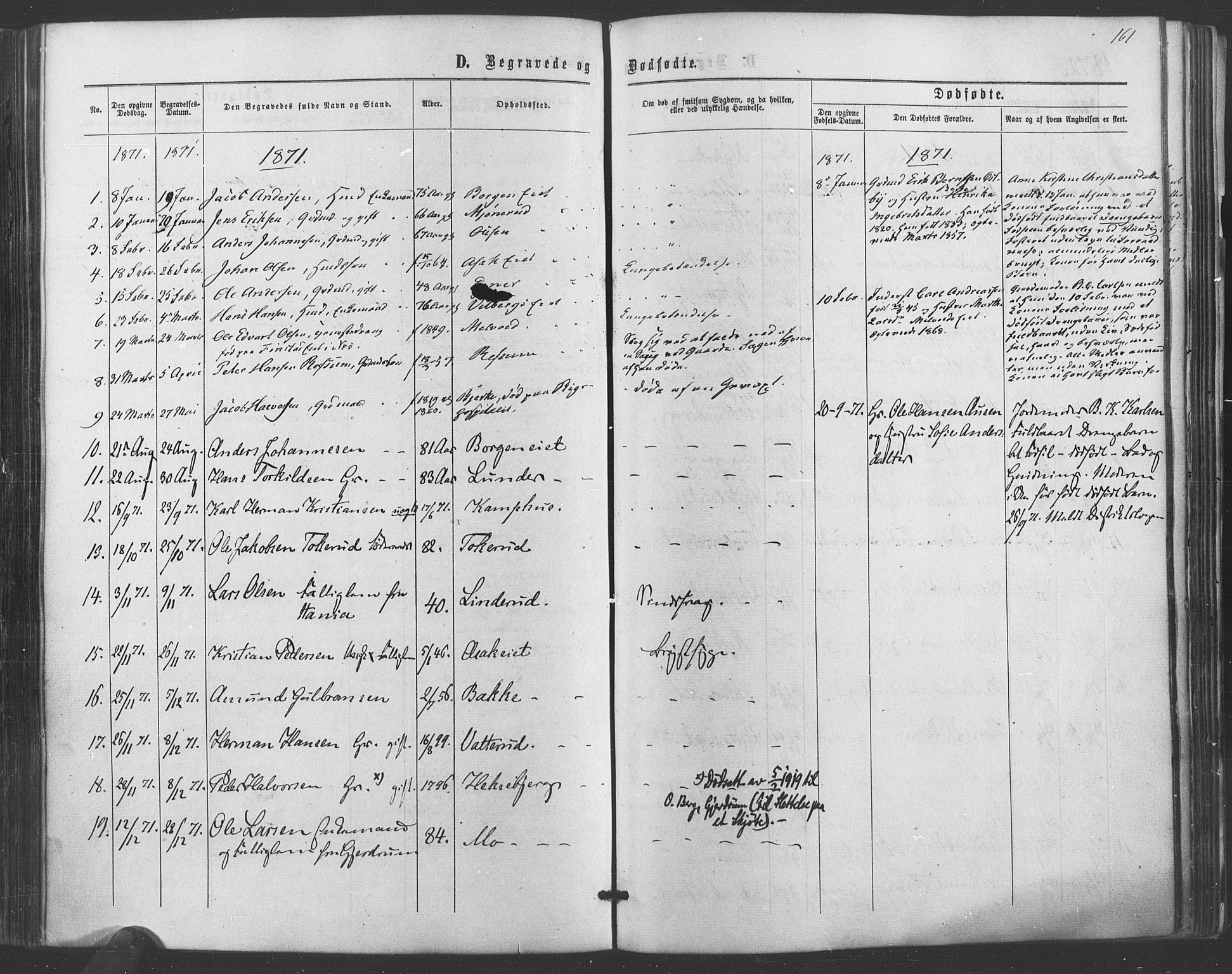 Sørum prestekontor Kirkebøker, SAO/A-10303/F/Fa/L0006: Parish register (official) no. I 6, 1864-1877, p. 161