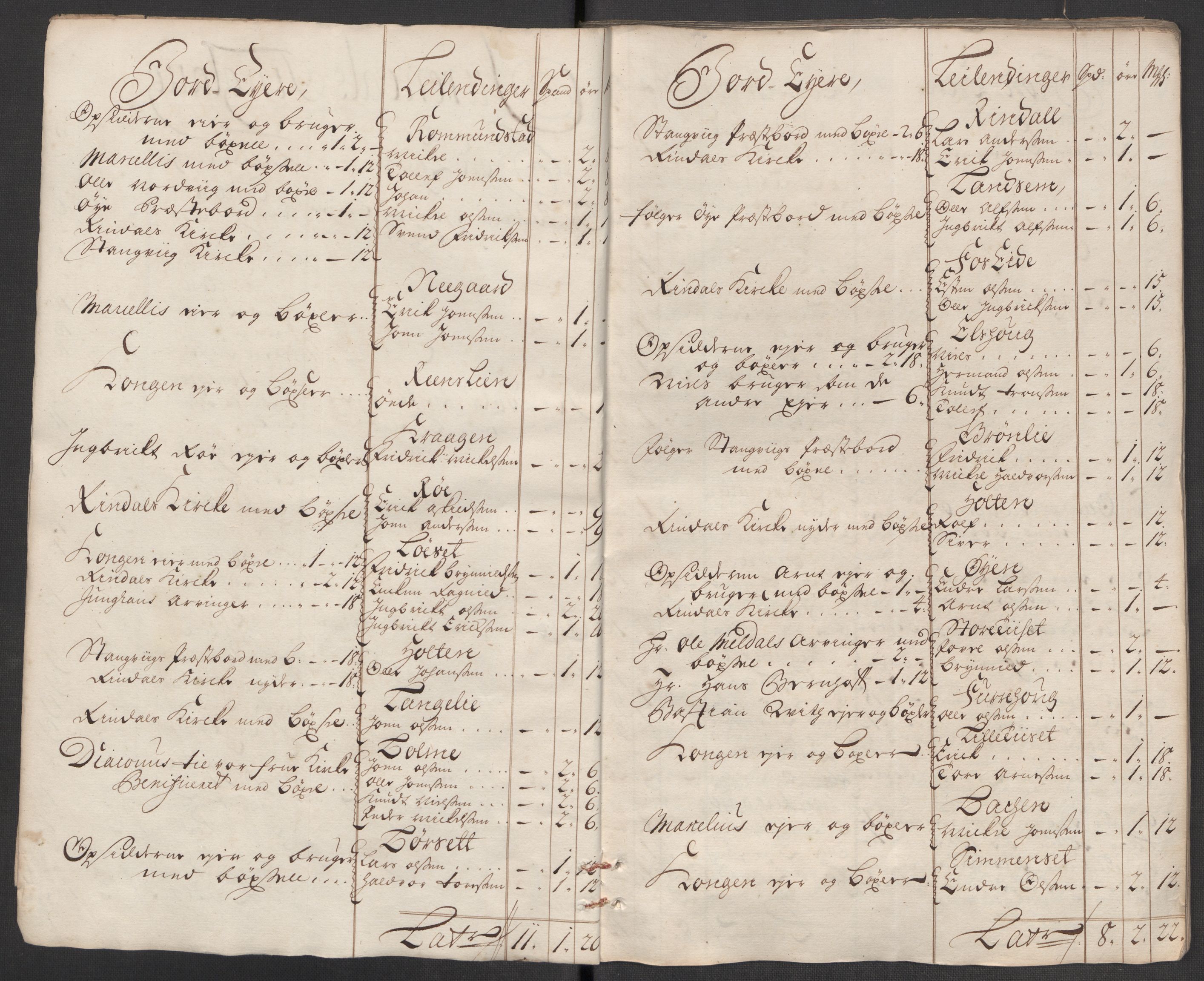 Rentekammeret inntil 1814, Reviderte regnskaper, Fogderegnskap, RA/EA-4092/R56/L3750: Fogderegnskap Nordmøre, 1717, p. 27