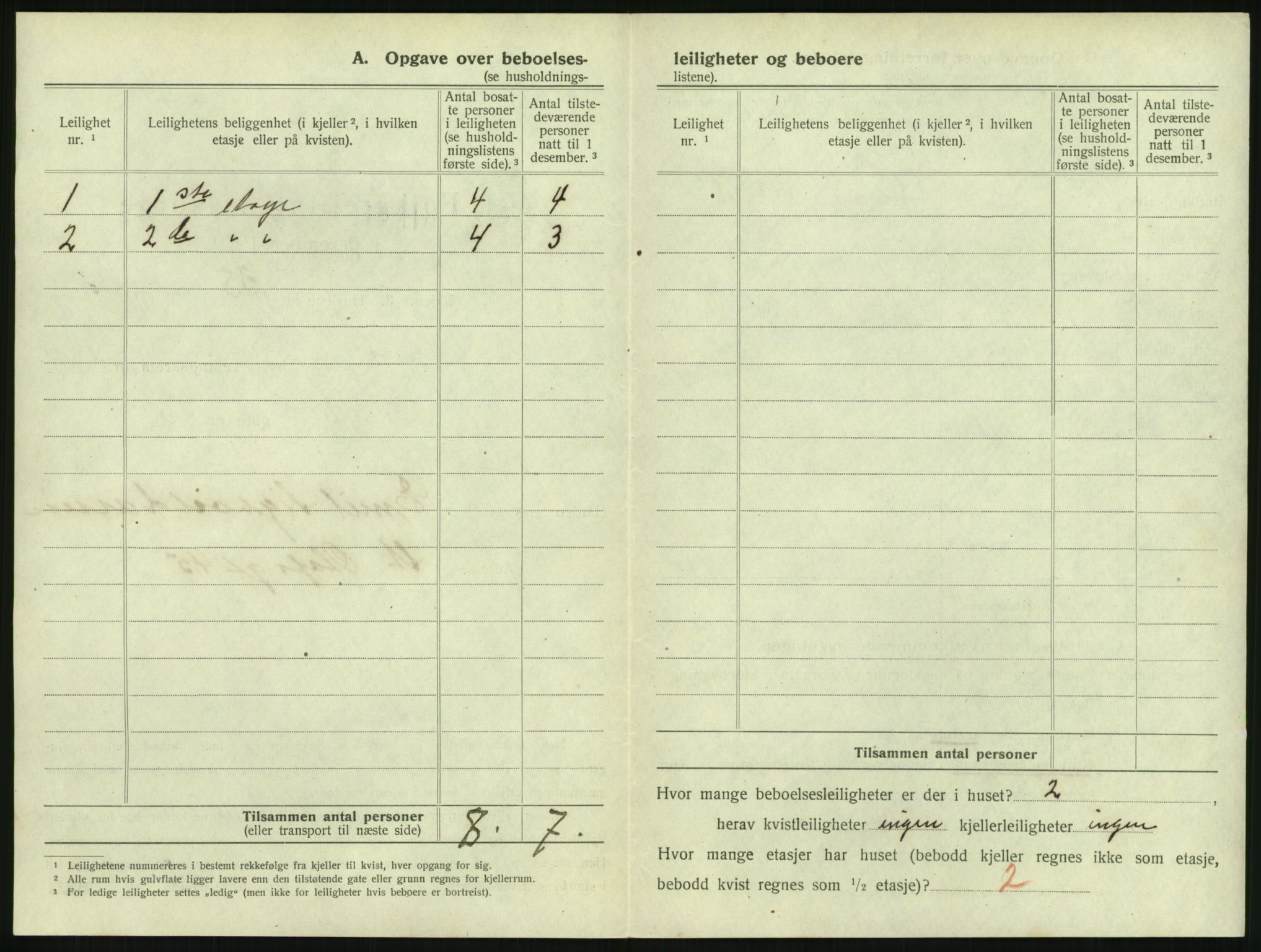 SAKO, 1920 census for Tønsberg, 1920, p. 1842