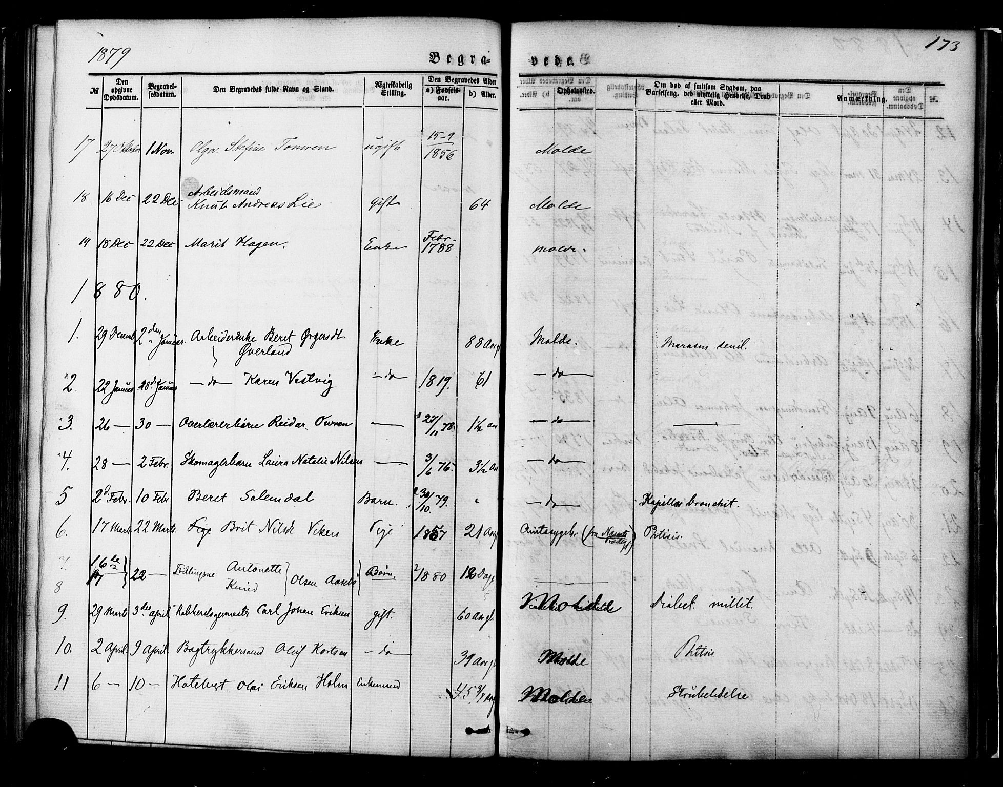Ministerialprotokoller, klokkerbøker og fødselsregistre - Møre og Romsdal, SAT/A-1454/558/L0691: Parish register (official) no. 558A05, 1873-1886, p. 173