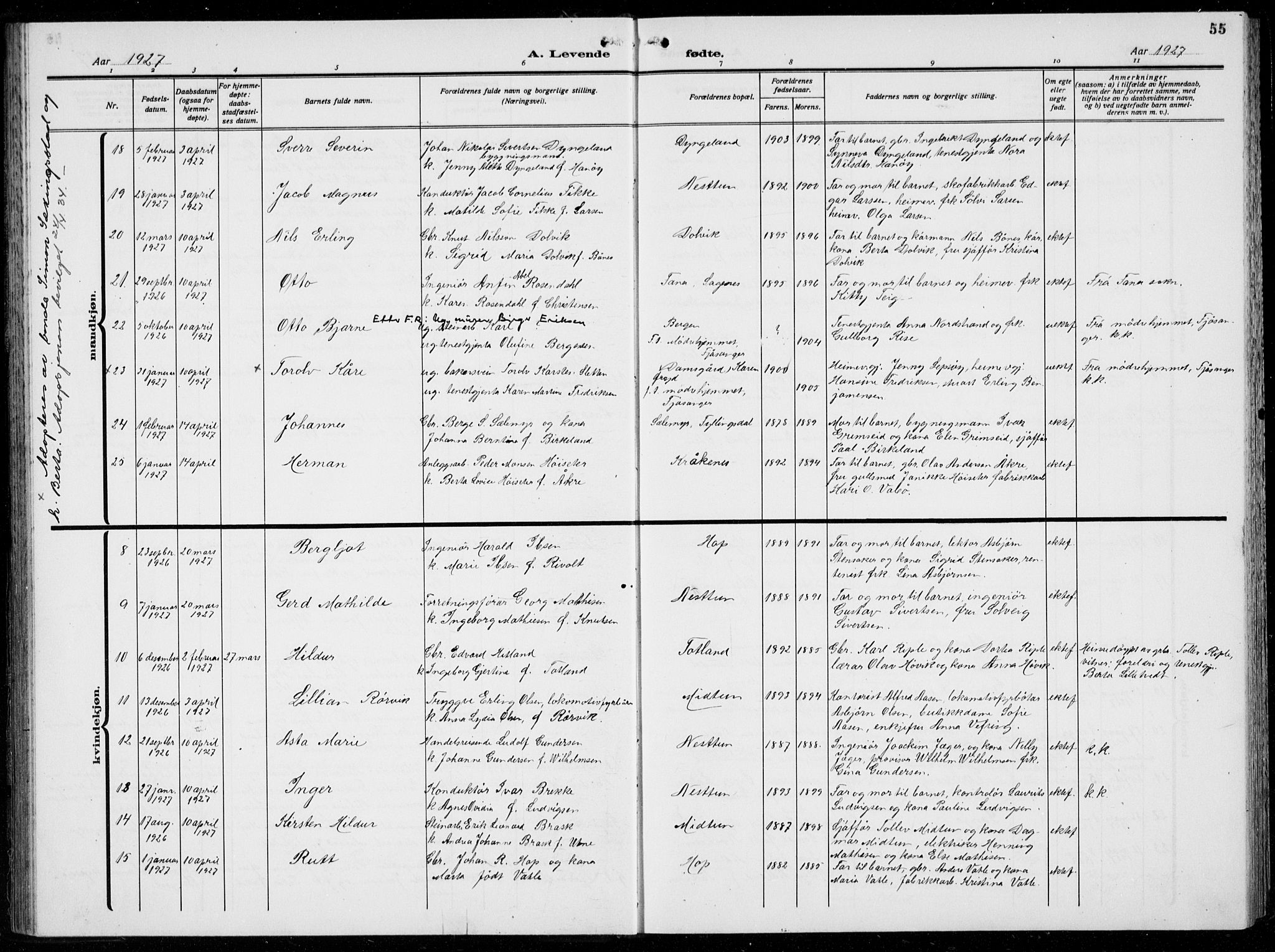 Birkeland Sokneprestembete, AV/SAB-A-74601/H/Hab: Parish register (copy) no. A  8, 1923-1933, p. 55