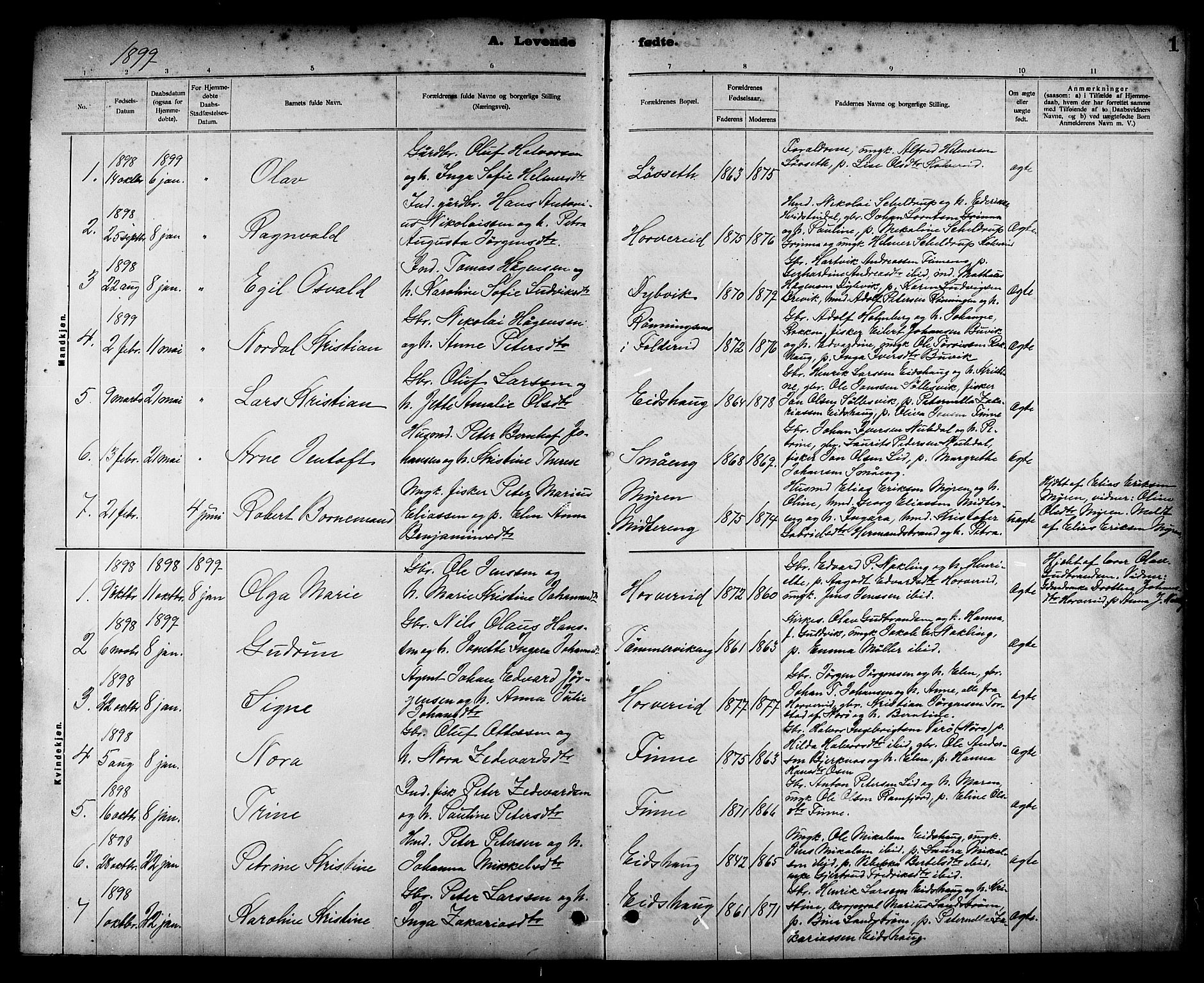 Ministerialprotokoller, klokkerbøker og fødselsregistre - Nord-Trøndelag, SAT/A-1458/780/L0652: Parish register (copy) no. 780C04, 1899-1911, p. 1