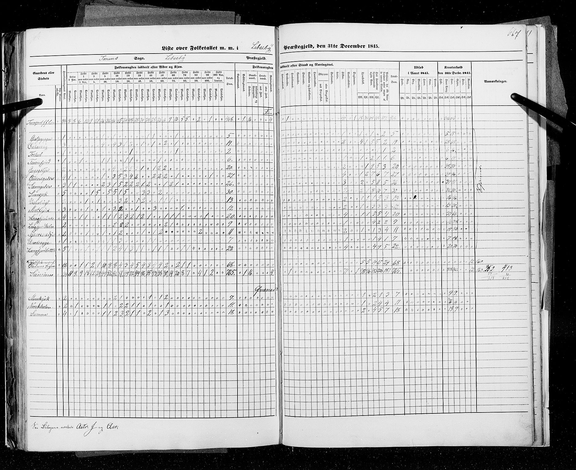 RA, Census 1845, vol. 9C: Finnmarken amt, 1845, p. 667