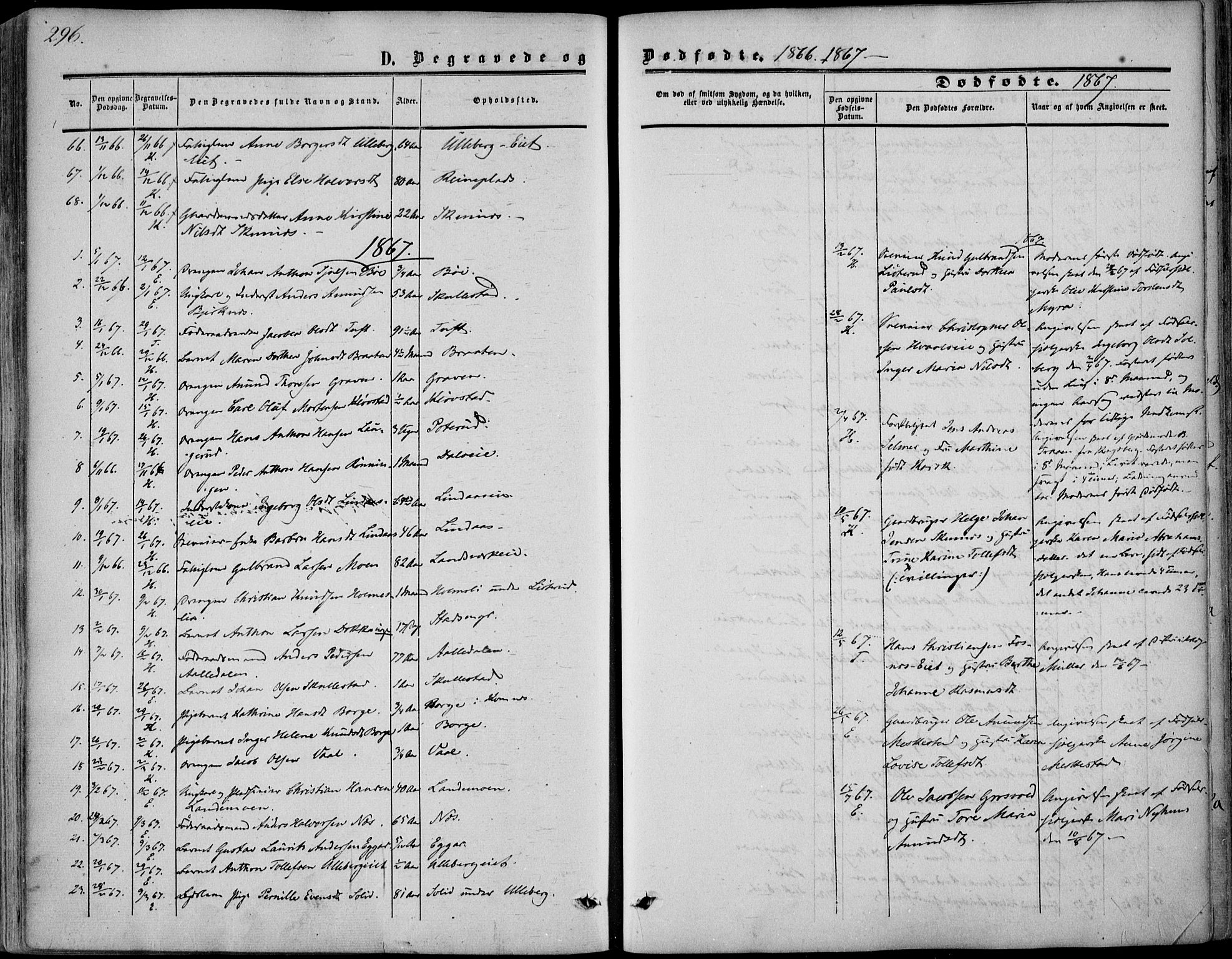 Sandsvær kirkebøker, SAKO/A-244/F/Fa/L0006: Parish register (official) no. I 6, 1857-1868, p. 296