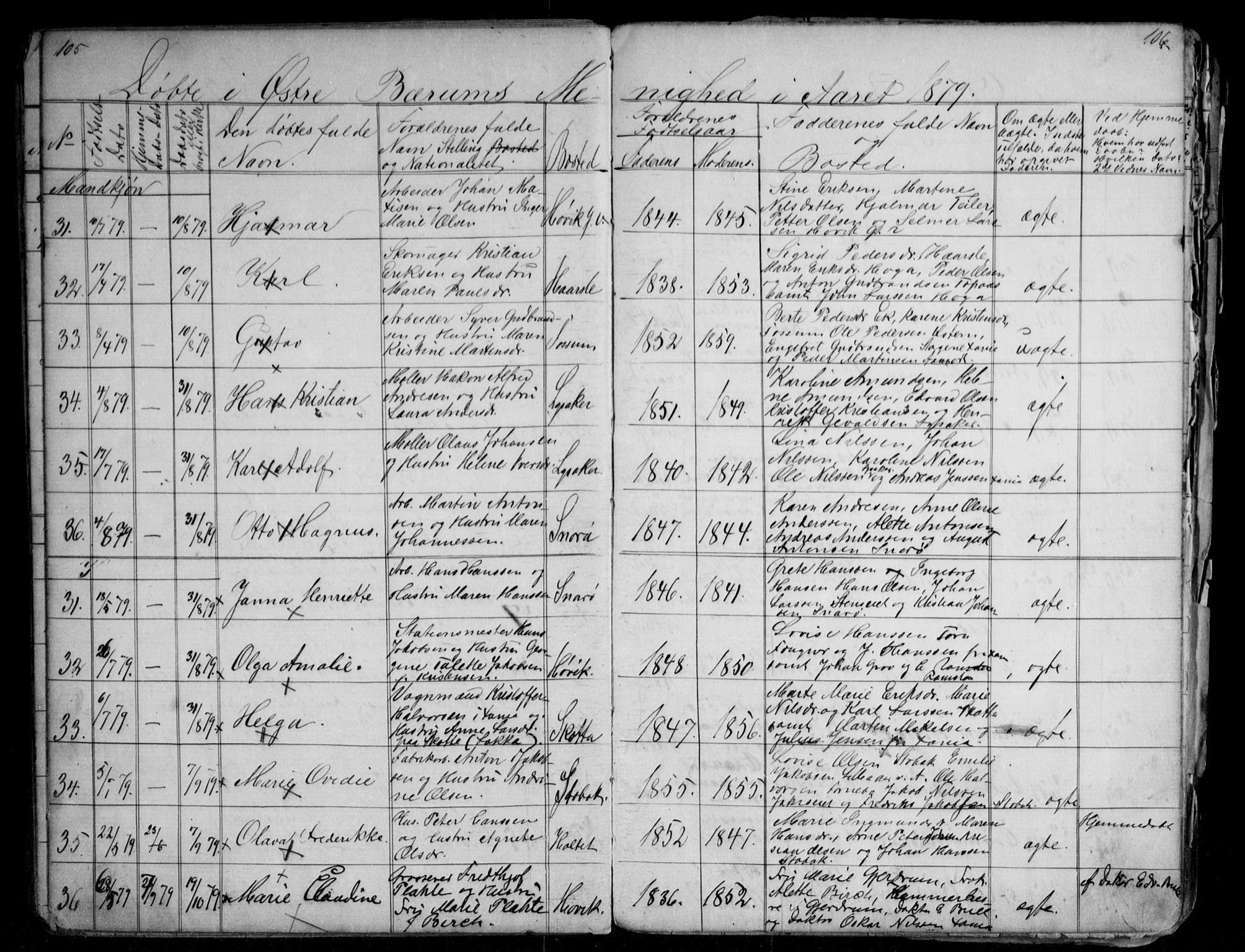 Asker prestekontor Kirkebøker, AV/SAO-A-10256a/G/Gc/L0002: Parish register (copy) no. III 2, 1874-1883, p. 105-106