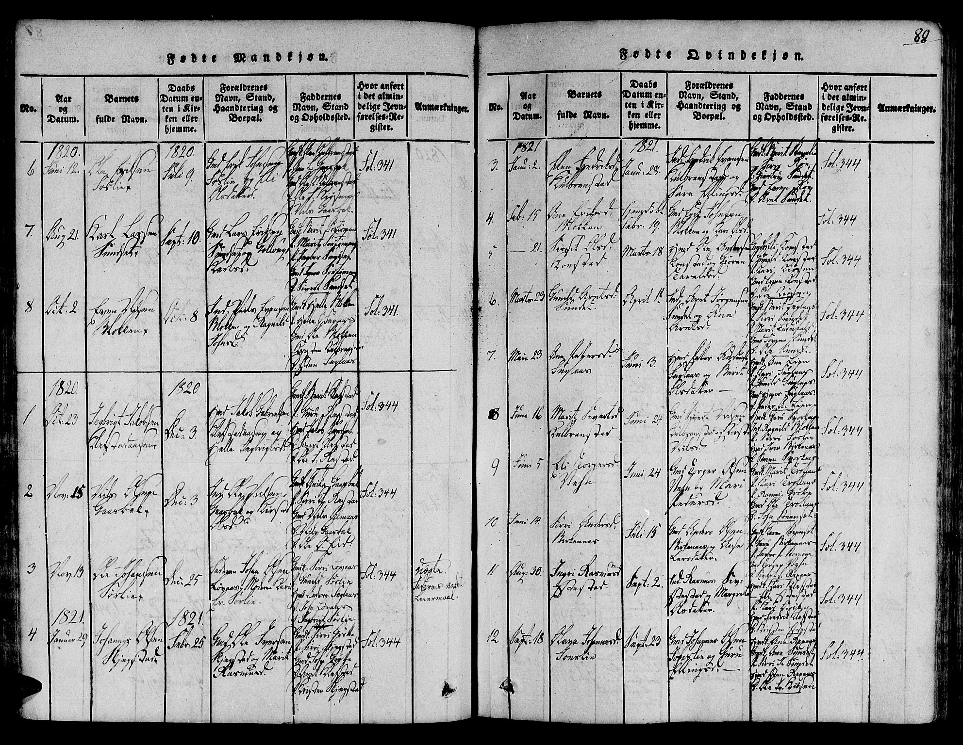 Ministerialprotokoller, klokkerbøker og fødselsregistre - Sør-Trøndelag, SAT/A-1456/691/L1068: Parish register (official) no. 691A03 /4, 1816-1826, p. 88