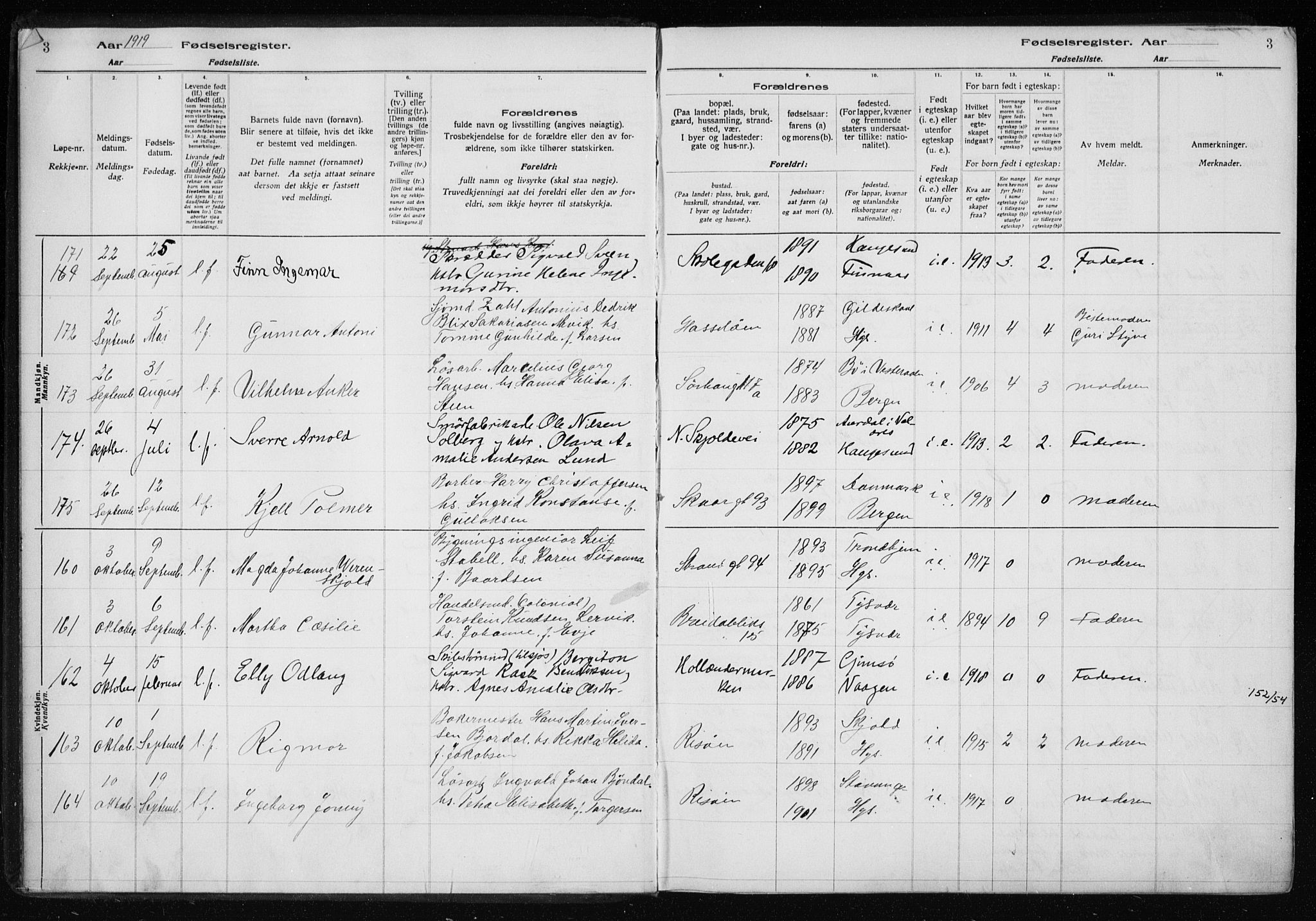 Haugesund sokneprestkontor, SAST/A -101863/I/Id/L0004: Birth register no. 2, 1919-1923, p. 3