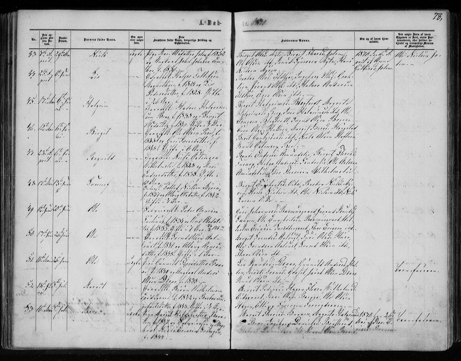 Gol kirkebøker, AV/SAKO-A-226/F/Fa/L0003: Parish register (official) no. I 3, 1863-1875, p. 78