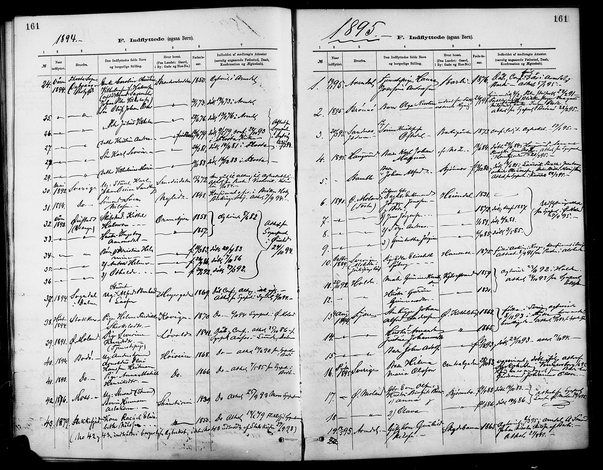 Barbu sokneprestkontor, AV/SAK-1111-0003/F/Fa/L0003: Parish register (official) no. A 3, 1883-1898, p. 161